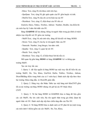 GIÁO TRÌNH HỆ QUẢN TRỊ CƠ SỞ DỮ LIỆU ACCESS TRANG 51
- Khoa: Text, rộng 20, tên khoa sinh viên học.
- QueQuan: Text, rộng 50, ghi quên quán của SV gồm huyện và tỉnh.
- DiaChi:Text, rộng 50, địa chỉ cư trú hiện tại của SV
- Dienthoai: Text, rộng 12, điện thoại của SV nếu có
Giaitich, Daiso, Tinhoc, Triethoc, Anhvan: Number, Double, lưu điểm thi
các môn học kỳ I năm thứ nhất của SV.
Bảng GIADINH để lưu nhưng thông tin người thân trong gia đình có trách
nhiệm trực tiếp đối với SV gồm các trường:
- MaSV:Text, rộng 10, mã sinh viên, dùng để liên kết với bảng HOSO.
- Hoten: Yext, rộng 25, lưu họ và tên người thân của SV
- Namsinh: Number, long Integer, lưu năm sinh.
- Quanhe: Text, rộng 12, quan hệ với SV.
- Diachi: Text, rộng 50.
- Dienthoai: Text, rộng 12, số điện thoại liên hệ nếu có.
Mối quan hệ giữa bảng HOSO và bảng GIADINH là 1-n thông qua
trường MaSV.
Tạo các truy vấn sau:
1. Query 1: dữ liệu nguồn là bảng HOSO tạo một truy vấn để hiển thị các
trường MaSV, Ho, Ten, Khoa, GiaiTich, DaiSo, TinHoc, Triethoc, Anhvan,
DiemTB(bằng điểm trung bình của cả 5 môn học). Danh sách sắp xếp theo theo
hai trường: Khoa tăng dần, và DiemTB giảm dần.
2. Query 2: Dùng truy vấn Make Table tạo một bảng mới KhoCNTT gồm
tất cả các trường của bảng HOSO nhưng chỉ giữ lại các SV thuộc khoa
CNTT
3. Query 3: Từ hai bảng HOSO và GIADINH đưa ra bảng dữ liệu gồm
các cột MaSV, Họ tên sinh viên, Họ tên người thân trong gia đình, Quan hệ
người thân với SV. Danh sách sắp xếp theo chiều tăng dần của Tên SV.
4. Query 4: Từ bảng HOSO đưa ra danh sách cá SV phai thi lại (một trong
các môn dưới 5 điểm) gồm các cột: MaSV, Ho, Ten, Khoa,
 