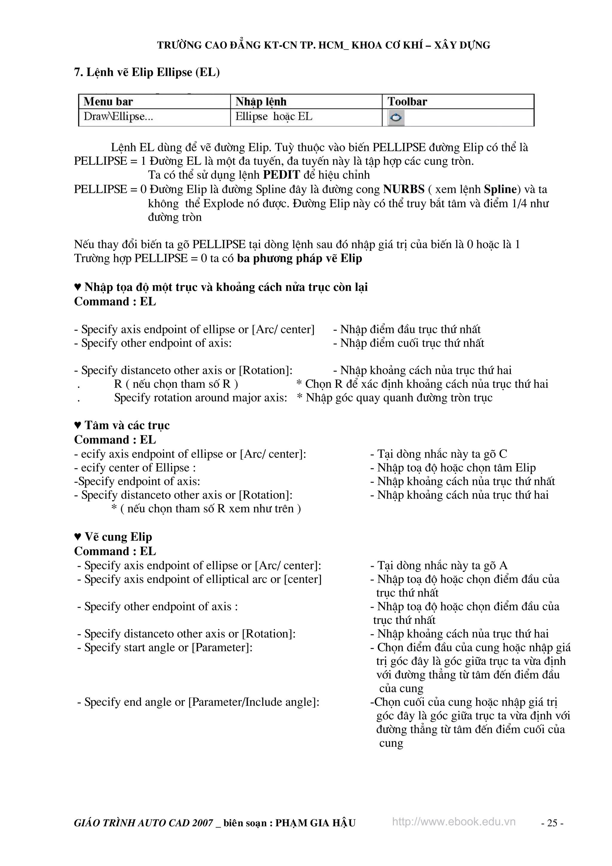 TRÖÔØNG CAO ÑAÚNG KT-CN TP. HCM_ KHOA CÔ KHÍ – XAÂY DÖÏNG

7. LÖnh vÏ Elip Ellipse (EL)




      LÖnh EL dïng ®Ó vÏ ®−êng Elip. Tuú thuéc vμo biÕn PELLIPSE ®−êng Elip cã thÓ lμ
PELLIPSE = 1 §−êng EL lμ mét ®a tuyÕn, ®a tuyÕn nμy lμ tËp hîp c¸c cung trßn.
            Ta cã thÓ sö dông lÖnh PEDIT ®Ó hiÖu chØnh
PELLIPSE = 0 §−êng Elip lμ ®−êng Spline ®©y lμ ®−êng cong NURBS ( xem lÖnh Spline) vμ ta
            kh«ng thÓ Explode nã ®−îc. §−êng Elip nμy cã thÓ truy b¾t t©m vμ ®iÓm 1/4 nh−
            ®−êng trßn

NÕu thay ®æi biÕn ta gâ PELLIPSE t¹i dßng lÖnh sau ®ã nhËp gi¸ trÞ cña biÕn lμ 0 hoÆc lμ 1
Tr−êng hîp PELLIPSE = 0 ta cã ba ph−¬ng ph¸p vÏ Elip

♥ NhËp täa ®é mét trôc vμ kho¶ng c¸ch nöa trôc cßn l¹i
Command : EL

- Specify axis endpoint of ellipse or [Arc/ center]     - NhËp ®iÓm ®Çu trôc thø nhÊt
- Specify other endpoint of axis:                       - NhËp ®iÓm cuèi trôc thø nhÊt

- Specify distanceto other axis or [Rotation]:       - NhËp kho¶ng c¸ch nña trôc thø hai
 .      R ( nÕu chän tham sè R )               * Chän R ®Ó x¸c ®Þnh kho¶ng c¸ch nña trôc thø hai
 .      Specify rotation around major axis: * NhËp gãc quay quanh ®−êng trßn trôc

♥ T©m vμ c¸c trôc
Command : EL
- ecify axis endpoint of ellipse or [Arc/ center]:             - T¹i dßng nh¾c nμy ta gâ C
- ecify center of Ellipse :                                    - NhËp to¹ ®é hoÆc chän t©m Elip
-Specify endpoint of axis:                                     - NhËp kho¶ng c¸ch nña trôc thø nhÊt
- Specify distanceto other axis or [Rotation]:                 - NhËp kho¶ng c¸ch nña trôc thø hai
        * ( nÕu chän tham sè R xem nh− trªn )

♥ VÏ cung Elip
Command : EL
- Specify axis endpoint of ellipse or [Arc/ center]:           - T¹i dßng nh¾c nμy ta gâ A
- Specify axis endpoint of elliptical arc or [center]          - NhËp to¹ ®é hoÆc chän ®iÓm ®Çu cña
                                                                 trôc thø nhÊt
- Specify other endpoint of axis :                             - NhËp to¹ ®é hoÆc chän ®iÓm ®Çu cña
                                                                trôc thø nhÊt
- Specify distanceto other axis or [Rotation]:                 - NhËp kho¶ng c¸ch nña trôc thø hai
- Specify start angle or [Parameter]:                          - Chän ®iÓm ®Çu cña cung hoÆc nhËp gi¸
                                                                 trÞ gãc ®©y lμ gãc gi÷a trôc ta võa ®Þnh
                                                                 víi ®−êng th¼ng tõ t©m ®Õn ®iÓm ®Çu
                                                                  cña cung
- Specify end angle or [Parameter/Include angle]:              -Chän cuèi cña cung hoÆc nhËp gi¸ trÞ
                                                                 gãc ®©y lμ gãc gi÷a trôc ta võa ®Þnh víi
                                                                 ®−êng th¼ng tõ t©m ®Õn ®iÓm cuèi cña
                                                                  cung




GIAÙO TRÌNH AUTO CAD 2007 _ bieân soaïn : PHAÏM GIA HAÄU           http://www.ebook.edu.vn        - 25 -
 