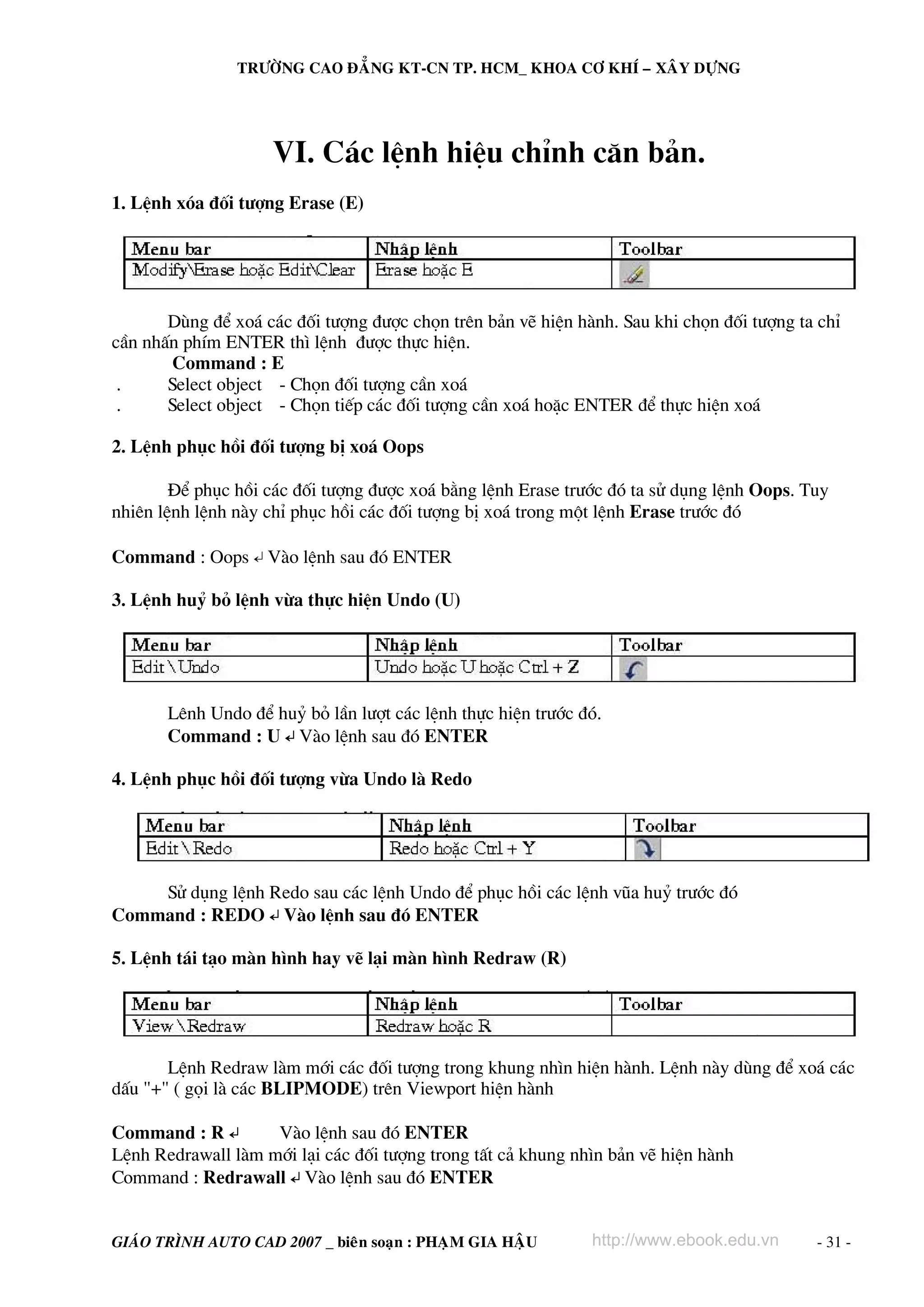 TRÖÔØNG CAO ÑAÚNG KT-CN TP. HCM_ KHOA CÔ KHÍ – XAÂY DÖÏNG




                     VI. C¸c lÖnh hiÖu chØnh c¨n b¶n.
1. LÖnh xãa ®èi t−îng Erase (E)




       Dïng ®Ó xo¸ c¸c ®èi t−îng ®−îc chän trªn b¶n vÏ hiÖn hμnh. Sau khi chän ®èi t−îng ta chØ
cÇn nhÊn phÝm ENTER th× lÖnh ®−îc thùc hiÖn.
        Command : E
 .     Select object - Chän ®èi t−îng cÇn xo¸
 .     Select object - Chän tiÕp c¸c ®èi t−îng cÇn xo¸ hoÆc ENTER ®Ó thùc hiÖn xo¸

2. LÖnh phôc håi ®èi t−îng bÞ xo¸ Oops

        §Ó phôc håi c¸c ®èi t−îng ®−îc xo¸ b»ng lÖnh Erase tr−íc ®ã ta sö dông lÖnh Oops. Tuy
nhiªn lÖnh lÖnh nμy chØ phôc håi c¸c ®èi t−îng bÞ xo¸ trong mét lÖnh Erase tr−íc ®ã

Command : Oops ↵ Vμo lÖnh sau ®ã ENTER

3. LÖnh huû bá lÖnh võa thùc hiÖn Undo (U)




       Lªnh Undo ®Ó huû bá lÇn l−ît c¸c lÖnh thùc hiÖn tr−íc ®ã.
       Command : U ↵ Vμo lÖnh sau ®ã ENTER

4. LÖnh phôc håi ®èi t−îng võa Undo lμ Redo




    Sö dông lÖnh Redo sau c¸c lÖnh Undo ®Ó phôc håi c¸c lÖnh vòa huû tr−íc ®ã
Command : REDO ↵ Vμo lÖnh sau ®ã ENTER

5. LÖnh t¸i t¹o mμn h×nh hay vÏ l¹i mμn h×nh Redraw (R)




       LÖnh Redraw lμm míi c¸c ®èi t−îng trong khung nh×n hiÖn hμnh. LÖnh nμy dïng ®Ó xo¸ c¸c
dÊu "+" ( gäi lμ c¸c BLIPMODE) trªn Viewport hiÖn hμnh

Command : R ↵       Vμo lÖnh sau ®ã ENTER
LÖnh Redrawall lμm míi l¹i c¸c ®èi t−îng trong tÊt c¶ khung nh×n b¶n vÏ hiÖn hμnh
Command : Redrawall ↵ Vμo lÖnh sau ®ã ENTER


GIAÙO TRÌNH AUTO CAD 2007 _ bieân soaïn : PHAÏM GIA HAÄU      http://www.ebook.edu.vn      - 31 -
 