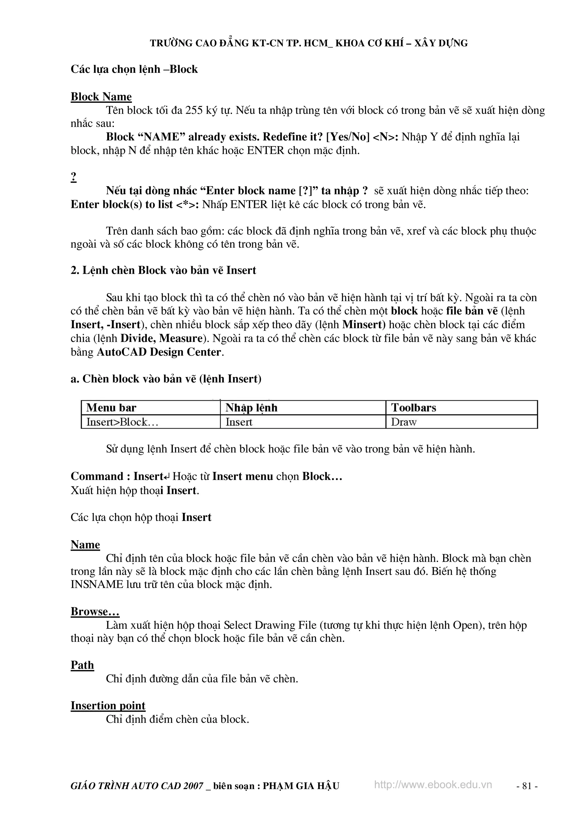 TRÖÔØNG CAO ÑAÚNG KT-CN TP. HCM_ KHOA CÔ KHÍ – XAÂY DÖÏNG

C¸c lùa chän lÖnh –Block

Block Name
        Tªn block tèi ®a 255 ký tù. NÕu ta nhËp trïng tªn víi block cã trong b¶n vÏ sÏ xuÊt hiÖn dßng
nh¾c sau:
        Block “NAME” already exists. Redefine it? [Yes/No] <N>: NhËp Y ®Ó ®Þnh nghÜa l¹i
block, nhËp N ®Ó nhËp tªn kh¸c hoÆc ENTER chän mÆc ®Þnh.

?
       NÕu t¹i dßng nh¾c “Enter block name [?]” ta nhËp ? sÏ xuÊt hiÖn dßng nh¾c tiÕp theo:
Enter block(s) to list <*>: NhÊp ENTER liÖt kª c¸c block cã trong b¶n vÏ.

       Trªn danh s¸ch bao gåm: c¸c block ®· ®Þnh nghÜa trong b¶n vÏ, xref vμ c¸c block phô thuéc
ngoμi vμ sè c¸c block kh«ng cã tªn trong b¶n vÏ.

2. LÖnh chÌn Block vμo b¶n vÏ Insert

        Sau khi t¹o block th× ta cã thÓ chÌn nã vμo b¶n vÏ hiÖn hμnh t¹i vÞ trÝ bÊt kú. Ngoμi ra ta cßn
cã thÓ chÌn b¶n vÏ bÊt kú vμo b¶n vÏ hiÖn hμnh. Ta cã thÓ chÌn mét block hoÆc file b¶n vÏ (lÖnh
Insert, -Insert), chÌn nhiÒu block s¾p xÕp theo d·y (lÖnh Minsert) hoÆc chÌn block t¹i c¸c ®iÓm
chia (lÖnh Divide, Measure). Ngoμi ra ta cã thÓ chÌn c¸c block tõ file b¶n vÏ nμy sang b¶n vÏ kh¸c
b»ng AutoCAD Design Center.

a. ChÌn block vμo b¶n vÏ (lÖnh Insert)




       Sö dông lÖnh Insert ®Ó chÌn block hoÆc file b¶n vÏ vμo trong b¶n vÏ hiÖn hμnh.

Command : Insert↵ HoÆc tõ Insert menu chän Block…
XuÊt hiÖn hép tho¹i Insert.

C¸c lùa chän hép tho¹i Insert

Name
        ChØ ®Þnh tªn cña block hoÆc file b¶n vÏ cÇn chÌn vμo b¶n vÏ hiÖn hμnh. Block mμ b¹n chÌn
trong lÇn nμy sÏ lμ block mÆc ®Þnh cho c¸c lÇn chÌn b»ng lÖnh Insert sau ®ã. BiÕn hÖ thèng
INSNAME l−u tr÷ tªn cña block mÆc ®Þnh.

Browse…
        Lμm xuÊt hiÖn hép tho¹i Select Drawing File (t−¬ng tù khi thùc hiÖn lÖnh Open), trªn hép
tho¹i nμy b¹n cã thÓ chän block hoÆc file b¶n vÏ cÇn chÌn.

Path
       ChØ ®Þnh ®−êng dÉn cña file b¶n vÏ chÌn.

Insertion point
       ChØ ®Þnh ®iÓm chÌn cña block.




GIAÙO TRÌNH AUTO CAD 2007 _ bieân soaïn : PHAÏM GIA HAÄU           http://www.ebook.edu.vn        - 81 -
 