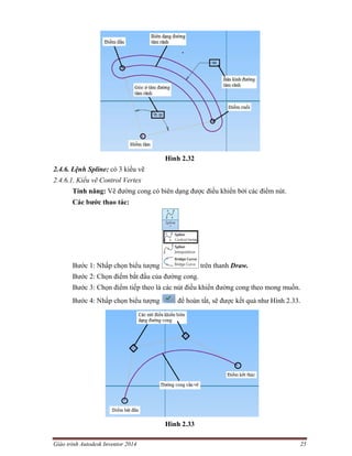 Giáo trình Autodesk Inventor 2014 25
Hình 2.32
2.4.6. Lệnh Spline: có 3 kiểu vẽ
2.4.6.1. Kiểu vẽ Control Vertex
Tính năng: Vẽ đường cong có biên dạng được điều khiển bởi các điểm nút.
Các bước thao tác:
Bước 1: Nhấp chọn biểu tượng trên thanh Draw.
Bước 2: Chọn điểm bắt đầu của đường cong.
Bước 3: Chọn điểm tiếp theo là các nút điều khiển đường cong theo mong muốn.
Bước 4: Nhấp chọn biểu tượng để hoàn tất, sẽ được kết quả như Hình 2.33.
Hình 2.33
 