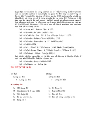 được nhập đối với các tài liệu không xuất bản nếu có. Nhiều loại thông tin bổ trợ cho năm
xuất bản như năm xuất bản và năm đăng ký bản quyền đều được nhập vào một trường con
$c duy nhất. Trong các biểu ghi được mô tả theo quy tắc ISBD, trường con $c luôn đặt sau
dấu phẩy (,) trừ trường hợp nó là trường con đầu tiên của trường 260. Trường con $c kết
thúc bằng dấu chấm (.), dấu gạch ngang ( - ) đối với năm để ngỏ, dấu đóng ngoặc vuông (])
hoặc dấu đóng ngoặc đơn ()). Nếu trường con $c được nối tiếp bằng trường con khác nào
đó thì sẽ không có dấu chấm (.). Nếu có cả năm xuất bản và năm in/sản xuất, năm in/sản
xuất được ghi vào trường con $g.
260 ##$aNew York : $bXerox Films, $c1973.
260 ##$aLondon : $bCollins : $c1967, c1965.
260 ##$aOak Ridge, Tenn. : $bU.S. Dept. of Energy, $cApriI15, 1977.
260 ##$aLondon : $bSussex Tapes, $c1968 [i.e. 1971]
260 ##$aLondon : $bMacmillan, $c 1971 $g(1973 printing)
260 ##$c1908 - 1924.
260 ##$a[s.l. : $bs.n.], $c1970$e(London : $fHigh Fidelity Sound Studio's)
260 ##$aParis $blmpr. Vincent, $c1798$a[i.e. Bruxelles : $bMoens, $c1883]
260 ##$aStuttgart : $bKlett - Cotta, $c<1981 - >
Đối với các xuất bản phẩm nhiều kỳ, chỉ nhập năm xuất bản của số đầu tiên và/hoặc số
cuối cùng hoặc khi ấn phẩm đó không còn xuất bản.
260 ##$aLondon : $b[s.n.], $c1889 - 1912.
260 ##$aChicago, etc. : $bTime Inc.,
300 MÔ TẢ VẬT LÝ (L)
Chỉ thị 1
Không xác định
# Không xác định
Chỉ thị 2
Không xác định
# Không xác định
Mã trường con
$a Khối lượng (L)
$b Các đặc điểm vật lý khác (KL)
$c Kích thước (L)
$e Tài liệu kèm theo (L)
$f Dạng đơn vị
$g Cỡ đơn vị (L)
$3 Loại tài liệu (KL)
$6 Liên kết (KL)
$8 Liên kết trường và số thứ tự (L)
 