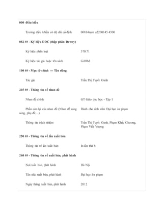 000 -Đầu biểu
Trường điều khiển có độ dài cố định 00814nam a2200145 4500
082 ## - Ký hiệu DDC (thập phân Dewey)
Ký hiệu phân loại 370.71
Ký hiệu tác giả hoặc tên sách Gi108d
100 ## - Mục từ chính --- Tên riêng
Tác giả Trần Thị Tuyết Oanh
245 ## - Thông tin về nhan đề
Nhan đề chính GT Giáo dục học - Tập 1
Phần còn lại của nhan đề (Nhan đề song
song, phụ đề,...)
Dành cho sinh viên Đại học sư phạm
Thông tin trách nhiệm Trần Thị Tuyết Oanh, Phạm Khắc Chương,
Phạm Viết Vượng
250 ## - Thông tin về lần xuất bản
Thông tin về lần xuất bản In lần thứ 8
260 ## - Thông tin về xuất bản, phát hành
Nơi xuất bản, phát hành Hà Nội
Tên nhà xuất bản, phát hành Đại học Sư phạm
Ngày tháng xuất bản, phát hành 2012
 