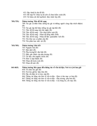 651: Địa danh là chủ đề (R)
653: Đề mục/Từ khóa tự do (chỉ số chưa kiểm soát) (R)
655: Từ khóa chỉ thể loại/hình thức trình bày (R)
70X-75X: Nhóm trường Tiêu đề bổ sung
700: Tác giả cá nhân khác (đồng tác giả và những người cùng chịu trách nhiệm)
(R)
710: Tác giả tập thể khác (đồng tác giả tập thể) (R)
711: Tiêu đề bổ sung (tên hội nghị) (R)
720: Tiêu đề bổ sung - Tên chưa kiểm soát (R)
730: Tiêu đề bổ sung - Nhan đề đồng nhất (NR)
740: Tiêu đề bổ sung - Nhan đề liên quan/phân tích (R)
752: Tên khu vực có phân cấp (R)
754: Tên phân loại sinh vật (R)
76X-78X: Nhóm trường Liên kết
765: Nguyên bản (R)
767: Bản dịch (R)
770: Phụ trương/Số đặc biệt (R)
772: Biểu ghi chính của phụ trương (R)
773: Tài liệu chủ (nguồn trích) (R)
774: Đơn vị hợp thành (R)
780: Nhan đề trước (cũ) (R)
785: Nhan đề mới (R)
841-86X: Nhóm trường liên quan đến thông tin về vốn tài liệu. Nơi và vị trí lưu giữ
850: Tổ chức lưu giữ (R)
852: Nơi lưu giữ/ký hiệu kho (R)
856: Địa chỉ điện tử và truy cập (R)
866: Thông tin bằng văn bản về vốn tư liệu - Đơn vị thư mục cơ bản (R)
867: Thông tin bằng văn bản về vốn tư liệu - Phụ trương, phụ bản (R)
868: Thông tin bằng văn bản về vốn tư liệu - Các bảng tra, chỉ mục (R)
 