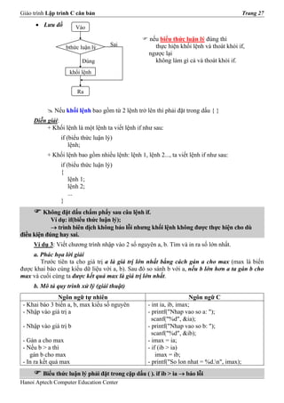 Giáo trình Lập trình C căn bản                                                               Trang 27

      • Lưu đồ          Vào

                                                     nếu biểu thức luận lý đúng thì
                  bthức luận lý      Sai               thực hiện khối lệnh và thoát khỏi if,
                                                     ngược lại
                          Đúng                         không làm gì cả và thoát khỏi if.
                    khối lệnh


                        Ra


              Nếu khối lệnh bao gồm từ 2 lệnh trở lên thì phải đặt trong dấu { }
     Diễn giải:
          + Khối lệnh là một lệnh ta viết lệnh if như sau:
                if (biểu thức luận lý)
                    lệnh;
           + Khối lệnh bao gồm nhiều lệnh: lệnh 1, lệnh 2..., ta viết lệnh if như sau:
                if (biểu thức luận lý)
                {
                    lệnh 1;
                    lệnh 2;
                    ...
                }
         Không đặt dấu chấm phẩy sau câu lệnh if.
            Ví dụ: if(biểu thức luận lý);
            → trình biên dịch không báo lỗi nhưng khối lệnh không được thực hiện cho dù
điều kiện đúng hay sai.
     Ví dụ 3: Viết chương trình nhập vào 2 số nguyên a, b. Tìm và in ra số lớn nhất.
     a. Phác họa lời giải
        Trước tiên ta cho giá trị a là giá trị lớn nhất bằng cách gán a cho max (max là biến
được khai báo cùng kiểu dữ liệu với a, b). Sau đó so sánh b với a, nếu b lớn hơn a ta gán b cho
max và cuối cùng ta được kết quả max là giá trị lớn nhất.
     b. Mô tả quy trình xử lý (giải thuật)
               Ngôn ngữ tự nhiên                                       Ngôn ngữ C
 - Khai báo 3 biến a, b, max kiểu số nguyên         - int ia, ib, imax;
 - Nhập vào giá trị a                               - printf("Nhap vao so a: ");
                                                      scanf("%d", &ia);
 - Nhập vào giá trị b                               - printf("Nhap vao so b: ");
                                                      scanf("%d", &ib);
 - Gán a cho max                                    - imax = ia;
 - Nếu b > a thì                                    - if (ib > ia)
    gán b cho max                                       imax = ib;
 - In ra kết quả max                                - printf("So lon nhat = %d.n", imax);
         Biểu thức luận lý phải đặt trong cặp dấu ( ). if ib > ia → báo lỗi
Hanoi Aptech Computer Education Center
 