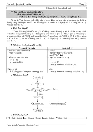 Giáo trình Lập trình C căn bản                                                               Trang 32

 _                                                   Quan sát và nhận xét kết quả
         Sau else không có dấu chấm phẩy.
           Ví dụ: else; printf('a khac bn");
           → trình biên dịch không báo lỗi, lệnh printf("a khac bn"); không thuộc else
     Ví dụ 6: Viết chương trình nhập vào kí tự c. Kiểm tra xem nếu kí tự nhập vào là kí tự
thường trong khoảng từ 'a' đến 'z' thì đổi sang chữ in hoa và in ra, ngược lại in ra thông báo "Kí tự
bạn vừa nhập là: c".
     a. Phác họa lời giải
         Trước tiên bạn phải kiểm tra xem nếu kí tự c thuộc khoảng 'a' và 'z' thì đổi kí tự c thành
chữ in hoa bằng cách lấy kí tự c – 32 rồi gán lại cho chính nó (c = c – 32) (vì giữa kí tự thường và
in hoa trong bảng mã ASCII cách nhau 32, ví dụ: A trong bảng mã ASCII là 65, B là 66…, còn a
là 97, b là 98…), sau khi đổi xong bạn in kí tự c ra. Ngược lại, in câu thông báo "Kí tự bạn vừa
nhập là: c".

     b. Mô tả quy trình xử lý (giải thuật)
               Ngôn ngữ tự nhiên                                       Ngôn ngữ C
 - Khai báo biến c kiểu kí tự                         - char c;
 - Nhập vào kí tự c                                   - printf("Nhap vao 1 ki tu: ");
                                                        scanf("%c", &c);
 - Nếu c >= a và c <= z thì                           - if (c >= 'a' && c <= 'z')
    c = c – 32                                          {
    in c ra màn hình                                      c = c – 32;
                                                          printf("Ki tu hoa la: %c.n", c);
                                                        };
  Ngược lại                                             else
   in ra thông báo " Kí tự bạn vừa nhập là: c "           printf("Ki tu ban vua nhap la: %c.n", c);
     c. Mô tả bằng lưu đồ
                                    Bắt đầu


                                    Nhập c

                                                           Sai
                              c >= 'a' và c <= 'z'

                                         Đúng
                                  c = c – 32


                                 Ki tu hoa = c           Ki tu vua nhap = c


                                   Kết thúc

     d. Viết chương trình
 File Edit Search Run Compile Debug Project Option Window Help


Hanoi Aptech Computer Education Center
 