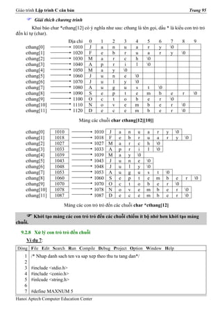 Giáo trình Lập trình C căn bản                                                                              Trang 95

          Giải thích chương trình
         Khai báo char *cthang[12] có ý nghĩa như sau: cthang là tên gọi, dấu * là kiểu con trỏ trỏ
đến kí tự (char).
                           Địa chỉ    0     1     2        3       4      5    6          7        8          9
     cthang[0]               1010     J     a     n        u       a      r    y         0
     cthang[1]               1020     F     e     b        r       u      a    r          y        0
     cthang[2]               1030     M     a     r        c       h     0
     cthang[3]               1040     A     p     r        i       l     0
     cthang[4]               1050     M     a     y       0
     cthang[5]               1060     J     u     n        e       0
     cthang[6]               1070     J     u     l        y       0
     cthang[7]               1080     A     u     g        u        s    t     0
     cthang[8]               1090     S     e     p        t        e    m      b         e        r         0
     cthang[9]               1100     O     c     t        o        b    e      r        0
     cthang[10]              1110     N     o     v        e       m     b      e         r        0
     cthang[11]              1120     D     e     c        e       m     b      e         r        0
                                 Mảng các chuỗi char cthang[12][10]]

     cthang[0]      1010                  1010 J      a        n    u    a     r    y         0
     cthang[1]      1018                  1018 F      e        b     r   u     a    r         y        0
     cthang[2]      1027                  1027 M      a        r     c   h    0
     cthang[3]      1033                  1033 A      p        r     i   l    0
     cthang[4]      1039                  1039 M      a        y    0
     cthang[5]      1043                  1043 J      u        n     e   0
     cthang[6]      1048                  1048 J      u        l    y    0
     cthang[7]      1053                  1053 A      u        g    u     s   t     0
     cthang[8]      1060                  1060 S      e        p     t    e   m      b         e        r     0
     cthang[9]      1070                  1070 O      c        t    o    b    e      r        0
     cthang[10]     1078                  1078 N      o        v     e   m    b      e         r       0
     cthang[11]     1087                  1087 D      e        c     e   m    b      e         r       0

                         Mảng các con trỏ trỏ đến các chuỗi char *cthang[12]

          Khởi tạo mảng các con trỏ trỏ đến các chuỗi chiếm ít bộ nhớ hơn khởi tạo mảng
chuỗi.

  9.2.8 Xử lý con trỏ trỏ đến chuỗi
     Ví dụ 7:
Dòng File Edit Search Run Compile Debug Project Option Window Help
    1    /* Nhap danh sach ten va sap xep theo thu tu tang dan*/
    2
    3    #include <stdio.h>
    4    #include <conio.h>
    5    #inlcude <string.h>
    6
    7    #define MAXNUM 5
Hanoi Aptech Computer Education Center
 