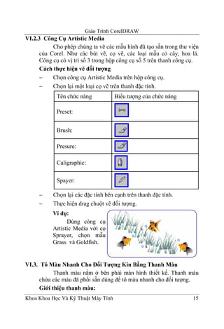 Giáo Trình CorelDRAW
VI.2.3 Công Cụ Artistic Media
           Cho phép chúng ta vẽ các mẫu hình đã tạo sẵn trong thư viện
      của Corel. Như các bút vẽ, cọ vẽ, các loại mẫu cỏ cây, hoa lá.
      Công cụ có vị trí số 3 trong hộp công cụ số 5 trên thanh công cụ.
      Cách thực hiện vẽ đối tượng
      −    Chọn công cụ Artistic Media trên hộp công cụ.
      −    Chọn lại một loại cọ vẽ trên thanh đặc tính.
            Tên chức năng            Biểu tượng của chức năng

            Preset:


            Brush:

            Presure:

            Caligraphic:

            Spayer:

     −     Chọn lại các đặc tính bên cạnh trên thanh đặc tính.
     −     Thực hiện drag chuột vẽ đối tượng.
           Ví dụ:
                 Dùng công cụ
           Artistic Media với cọ
           Sprayer, chọn mẫu
           Grass và Goldfish.


VI.3. Tô Màu Nhanh Cho Đối Tượng Kín Bằng Thanh Màu
            Thanh màu nằm ở bên phải màn hình thiết kế. Thanh màu
      chứa các màu đã phối sẵn dùng để tô màu nhanh cho đối tượng.
      Giới thiệu thanh màu:
Khoa Khoa Học Và Kỹ Thuật Máy Tính                                  15
 