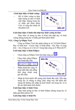 Giáo Trình CorelDRAW
      Cách thực hiện vẽ hình vuông:
      −    Để vẽ hình vuông ta thực
           hiện tương tự như vẽ hình
           chữ nhật, nhưng trong lúc
           vẽ nhấn giữ thêm phím
           Ctrl, vẽ xong thả chuột rồi
           thả phím Ctrl.

      Cách thực hiện vẽ hình chữ nhật hay hình vuông từ tâm:
            Thực hiện vẽ tương tự như vẽ hình chữ nhật hay vẽ hình
      vuông nhưng trong lúc vẽ nhấn giữ thêm phím Shift.
VI.5. Công Cụ Ellipse Tool
            Công cụ Ellipse Tool cho phép chúng ta vẽ: Vẽ hình Ellipse;
      Hay vẽ hình tròn – Circle; Hay vẽ hình bánh – Pie; Hay vẽ cung
      tròn – Arc; Công cụ có vị trí số 1 trong hộp công cụ 8. Phím tắt F7.
      Cách thực hiện vẽ hình Ellipse:

     −     Chọn công cụ Ellipse Tool trên hộp công cụ.
     −     Chọn chức năng Ellipse
           trên thanh đặc tính.


     −     Nhấp chuột lên vùng vẽ
           chọn điển đầu tiên đồng
           thời drag chuột sang
           góc đối diện.
     −    Nhập lại kích thước đối tượng trên thanh đặc tính. Nếu như
          trong lúc vẽ chúng ta dùng chức năng truy bắt điểm đối
          tượng thì không cần nhập lại kích thước mà trong lúc vẽ ta
          đã xác định được kích thước.
     Cách thực hiện vẽ hình Tròn:
          Thực hiện tương tự như vẽ hình Ellipse nhưng trong lúc vẽ
     nhấn giữ thêm phím Ctrl.
     Cách thực hiện vẽ hình Pie
Khoa Khoa Học Và Kỹ Thuật Máy Tính                                     17
 
