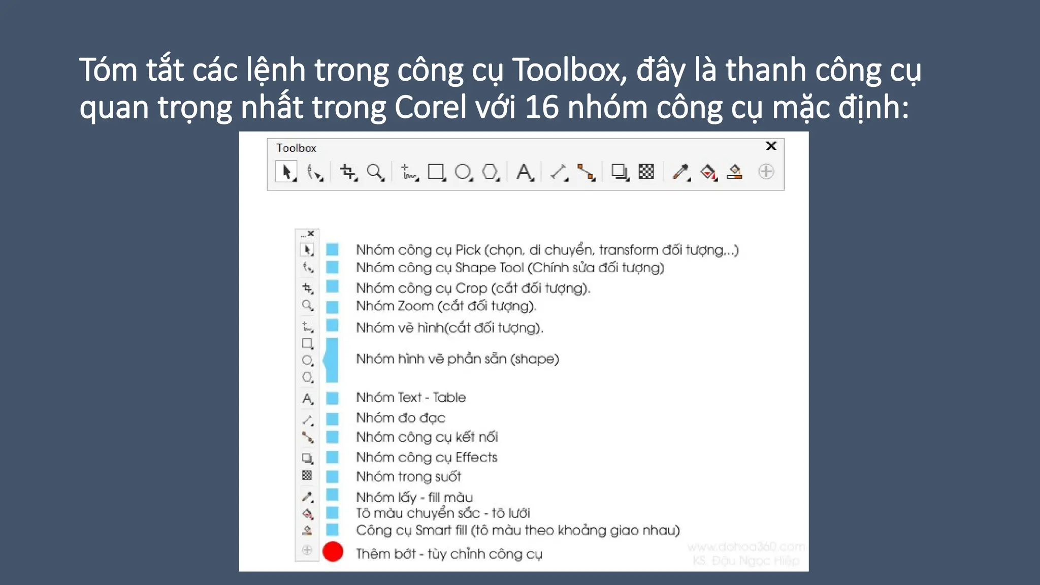 Tóm tắt các lệnh trong công cụ Toolbox, đây là thanh công cụ
quan trọng nhất trong Corel với 16 nhóm công cụ mặc định:
 