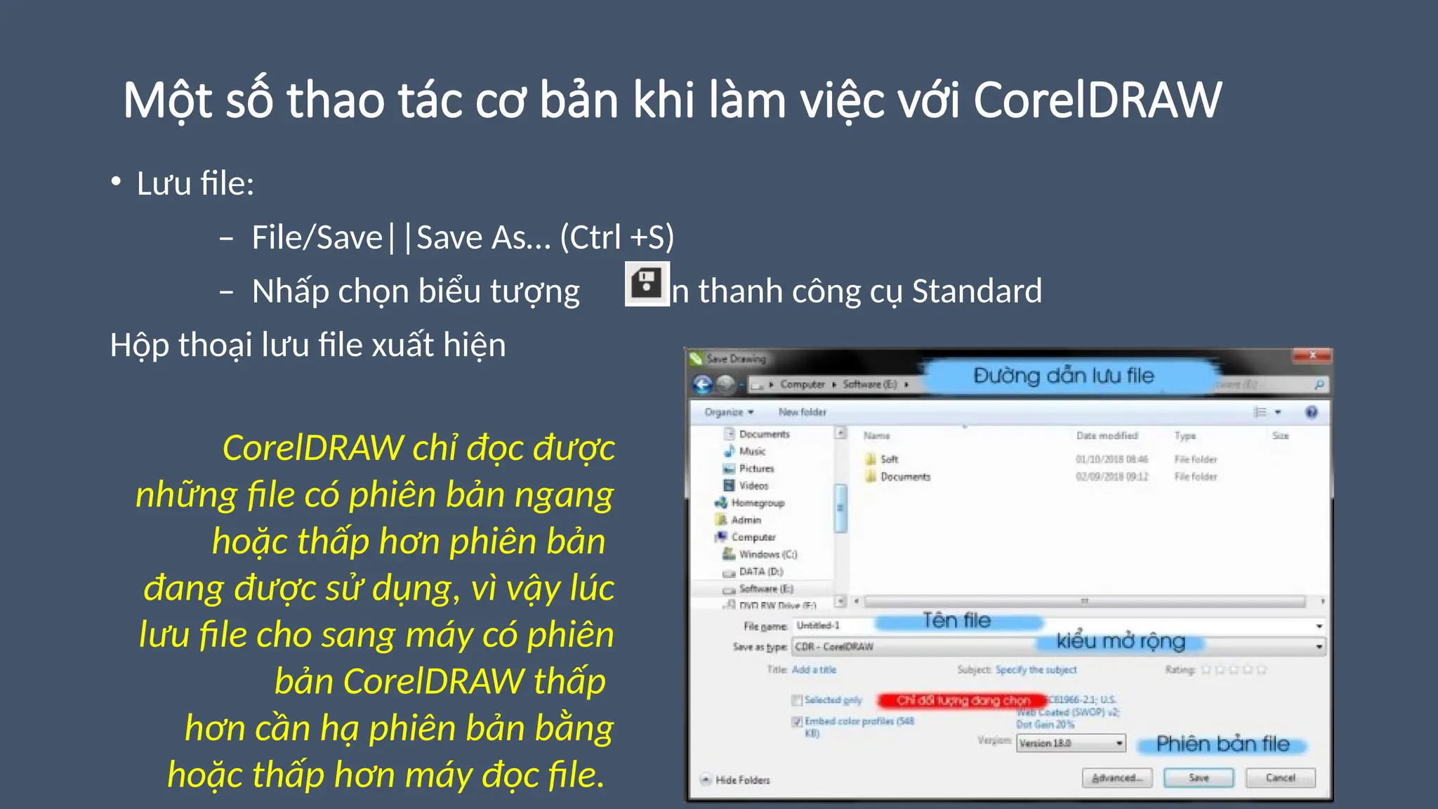 Một số thao tác cơ bản khi làm việc với CorelDRAW
• Lưu file:
– File/Save||Save As… (Ctrl +S)
– Nhấp chọn biểu tượng trên thanh công cụ Standard
Hộp thoại lưu file xuất hiện
CorelDRAW chỉ đọc được
những file có phiên bản ngang
hoặc thấp hơn phiên bản
đang được sử dụng, vì vậy lúc
lưu file cho sang máy có phiên
bản CorelDRAW thấp
hơn cần hạ phiên bản bằng
hoặc thấp hơn máy đọc file.
 