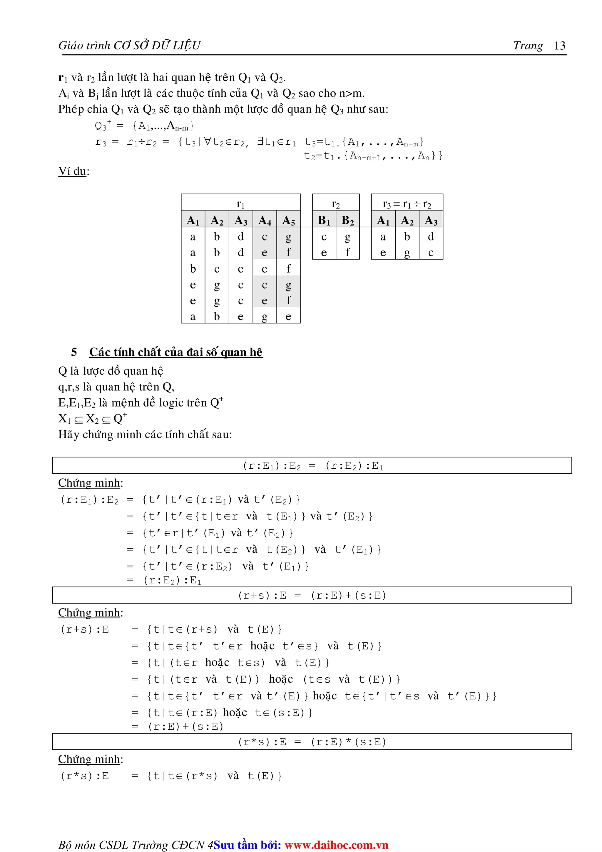 Giaùo trình CÔ SÔÛ DÖÕ LIEÄU Trang 
+ = {A1,...,An-m} 
r3 = r1÷r2 = {t3|∀t2∈r2, ∃t1∈r1 t3=t1.{A1,...,An-m} 
Bộ môn CSDL Trường CĐCN 4 
13 
r1 vaø r2 laàn löôït laø hai quan heä treân Q1 vaø Q2. 
Ai vaø Bj laàn löôït laø caùc thuoäc tính cuûa Q1 vaø Q2 sao cho nm. 
Pheùp chia Q1 vaø Q2 seõ taïo thaønh moät löôïc ñoà quan heä Q3 nhö sau: 
Q3 
t2=t1.{An-m+1,...,An}} 
Ví duï: 
r1 r2 r3 = r1 ÷ r2 
A1 A2 A3 A4 A5 B1 B2 A1 A2 A3 
a b d c g c g a b d 
a b d e f e f e g c 
b c e e f 
e g c c g 
e g c e f 
a b e g e 
5 Caùc tính chaát cuûa ñaïi soá quan heä 
Q laø löôïc ñoà quan heä 
q,r,s laø quan heä treân Q, 
E,E1,E2 laø meänh ñeà logic treân Q+ 
X1 ⊆ X2 ⊆ Q+ 
Haõy chöùng minh caùc tính chaát sau: 
(r:E1):E2 = (r:E2):E1 
Chöùng minh: 
(r:E1):E2 = {t’|t’∈(r:E1) vaø t’(E2)} 
= {t’|t’∈{t|t∈r vaø t(E1)} vaø t’(E2)} 
= {t’∈r|t’(E1) vaø t’(E2)} 
= {t’|t’∈{t|t∈r vaø t(E2)} vaø t’(E1)} 
= {t’|t’∈(r:E2) vaø t’(E1)} 
= (r:E2):E1 
(r+s):E = (r:E)+(s:E) 
Chöùng minh: 
(r+s):E = {t|t∈(r+s) vaø t(E)} 
= {t|t∈{t’|t’∈r hoaëc t’∈s} vaø t(E)} 
= {t|(t∈r hoaëc t∈s) vaø t(E)} 
= {t|(t∈r vaø t(E)) hoaëc (t∈s vaø t(E))} 
= {t|t∈{t’|t’∈r vaø t’(E)} hoaëc t∈{t’|t’∈s vaø t’(E)}} 
= {t|t∈(r:E) hoaëc t∈(s:E)} 
= (r:E)+(s:E) 
(r*s):E = (r:E)*(s:E) 
Chöùng minh: 
(r*s):E = {t|t∈(r*s) vaø t(E)} 
Su tâm bi: www.daihoc.com.vn 
 