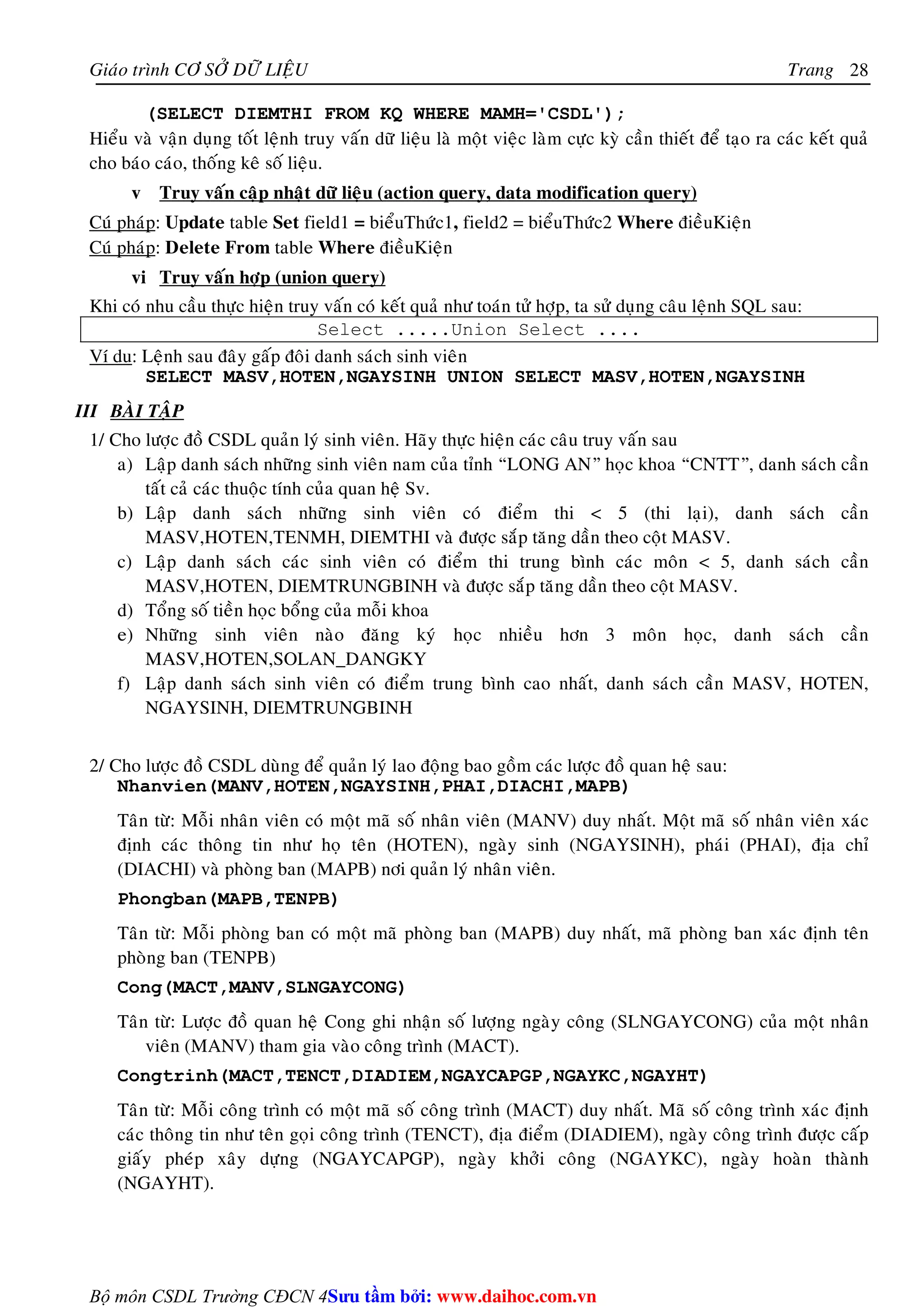 Giaùo trình CÔ SÔÛ DÖÕ LIEÄU Trang 
Bộ môn CSDL Trường CĐCN 4 
28 
(SELECT DIEMTHI FROM KQ WHERE MAMH='CSDL'); 
Hieåu vaø vaän duïng toát leänh truy vaán döõ lieäu laø moät vieäc laøm cöïc kyø caàn thieát ñeå taïo ra caùc keát quaû 
cho baùo caùo, thoáng keâ soá lieäu. 
v Truy vaán caäp nhaät döõ lieäu (action query, data modification query) 
Cuù phaùp: Update table Set field1 = bieåuThöùc1, field2 = bieåuThöùc2 Where ñieàuKieän 
Cuù phaùp: Delete From table Where ñieàuKieän 
vi Truy vaán hôïp (union query) 
Khi coù nhu caàu thöïc hieän truy vaán coù keát quaû nhö toaùn töû hôïp, ta söû duïng caâu leänh SQL sau: 
Select .....Union Select .... 
Ví du: Leänh sau ñaây gaáp ñoâi danh saùch sinh vieân 
SELECT MASV,HOTEN,NGAYSINH UNION SELECT MASV,HOTEN,NGAYSINH 
III BAØI TAÄP 
1/ Cho löôïc ñoà CSDL quaûn lyù sinh vieân. Haõy thöïc hieän caùc caâu truy vaán sau 
a) Laäp danh saùch nhöõng sinh vieân nam cuûa tænh “LONG AN” hoïc khoa “CNTT”, danh saùch caàn 
taát caû caùc thuoäc tính cuûa quan heä Sv. 
b) Laäp danh saùch nhöõng sinh vieân coù ñieåm thi  5 (thi laïi), danh saùch caàn 
MASV,HOTEN,TENMH, DIEMTHI vaø ñöôïc saép taêng daàn theo coät MASV. 
c) Laäp danh saùch caùc sinh vieân coù ñieåm thi trung bình caùc moân  5, danh saùch caàn 
MASV,HOTEN, DIEMTRUNGBINH vaø ñöôïc saép taêng daàn theo coät MASV. 
d) Toång soá tieàn hoïc boång cuûa moãi khoa 
e) Nhöõng sinh vieân naøo ñaêng kyù hoïc nhieàu hôn 3 moân hoïc, danh saùch caàn 
MASV,HOTEN,SOLAN_DANGKY 
f) Laäp danh saùch sinh vieân coù ñieåm trung bình cao nhaát, danh saùch caàn MASV, HOTEN, 
NGAYSINH, DIEMTRUNGBINH 
2/ Cho löôïc ñoà CSDL duøng ñeå quaûn lyù lao ñoäng bao goàm caùc löôïc ñoà quan heä sau: 
Nhanvien(MANV,HOTEN,NGAYSINH,PHAI,DIACHI,MAPB) 
Taân töø: Moãi nhaân vieân coù moät maõ soá nhaân vieân (MANV) duy nhaát. Moät maõ soá nhaân vieân xaùc 
ñònh caùc thoâng tin nhö hoï teân (HOTEN), ngaøy sinh (NGAYSINH), phaùi (PHAI), ñòa chæ 
(DIACHI) vaø phoøng ban (MAPB) nôi quaûn lyù nhaân vieân. 
Phongban(MAPB,TENPB) 
Taân töø: Moãi phoøng ban coù moät maõ phoøng ban (MAPB) duy nhaát, maõ phoøng ban xaùc ñònh teân 
phoøng ban (TENPB) 
Cong(MACT,MANV,SLNGAYCONG) 
Taân töø: Löôïc ñoà quan heä Cong ghi nhaän soá löôïng ngaøy coâng (SLNGAYCONG) cuûa moät nhaân 
vieân (MANV) tham gia vaøo coâng trình (MACT). 
Congtrinh(MACT,TENCT,DIADIEM,NGAYCAPGP,NGAYKC,NGAYHT) 
Taân töø: Moãi coâng trình coù moät maõ soá coâng trình (MACT) duy nhaát. Maõ soá coâng trình xaùc ñònh 
caùc thoâng tin nhö teân goïi coâng trình (TENCT), ñòa ñieåm (DIADIEM), ngaøy coâng trình ñöôïc caáp 
giaáy pheùp xaây döïng (NGAYCAPGP), ngaøy khôûi coâng (NGAYKC), ngaøy hoaøn thaønh 
(NGAYHT). 
Su tâm bi: www.daihoc.com.vn 
 