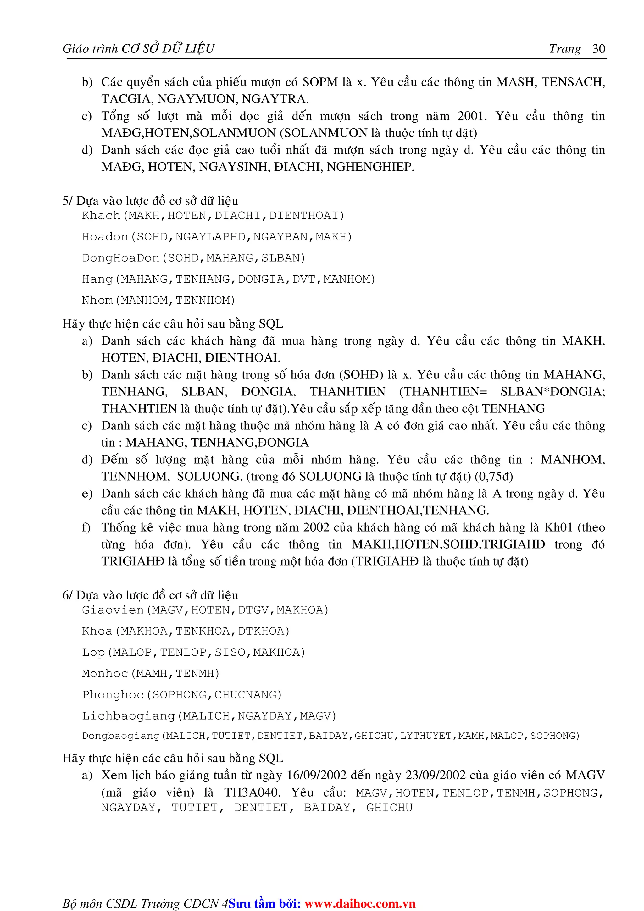 Giaùo trình CÔ SÔÛ DÖÕ LIEÄU Trang 
Bộ môn CSDL Trường CĐCN 4 
30 
b) Caùc quyeån saùch cuûa phieáu möôïn coù SOPM laø x. Yeâu caàu caùc thoâng tin MASH, TENSACH, 
TACGIA, NGAYMUON, NGAYTRA. 
c) Toång soá löôït maø moãi ñoïc giaû ñeán möôïn saùch trong naêm 2001. Yeâu caàu thoâng tin 
MAÑG,HOTEN,SOLANMUON (SOLANMUON laø thuoäc tính töï ñaët) 
d) Danh saùch caùc ñoïc giaû cao tuoåi nhaát ñaõ möôïn saùch trong ngaøy d. Yeâu caàu caùc thoâng tin 
MAÑG, HOTEN, NGAYSINH, ÑIACHI, NGHENGHIEP. 
5/ Döïa vaøo löôïc ñoà cô sôû döõ lieäu 
Khach(MAKH,HOTEN,DIACHI,DIENTHOAI) 
Hoadon(SOHD,NGAYLAPHD,NGAYBAN,MAKH) 
DongHoaDon(SOHD,MAHANG,SLBAN) 
Hang(MAHANG,TENHANG,DONGIA,DVT,MANHOM) 
Nhom(MANHOM,TENNHOM) 
Haõy thöïc hieän caùc caâu hoûi sau baèng SQL 
a) Danh saùch caùc khaùch haøng ñaõ mua haøng trong ngaøy d. Yeâu caàu caùc thoâng tin MAKH, 
HOTEN, ÑIACHI, ÑIENTHOAI. 
b) Danh saùch caùc maët haøng trong soá hoùa ñôn (SOHÑ) laø x. Yeâu caàu caùc thoâng tin MAHANG, 
TENHANG, SLBAN, ÑONGIA, THANHTIEN (THANHTIEN= SLBAN*ÑONGIA; 
THANHTIEN laø thuoäc tính töï ñaët).Yeâu caàu saép xeáp taêng daàn theo coät TENHANG 
c) Danh saùch caùc maët haøng thuoäc maõ nhoùm haøng laø A coù ñôn giaù cao nhaát. Yeâu caàu caùc thoâng 
tin : MAHANG, TENHANG,ÑONGIA 
d) Ñeám soá löôïng maët haøng cuûa moãi nhoùm haøng. Yeâu caàu caùc thoâng tin : MANHOM, 
TENNHOM, SOLUONG. (trong ñoù SOLUONG laø thuoäc tính töï ñaët) (0,75ñ) 
e) Danh saùch caùc khaùch haøng ñaõ mua caùc maët haøng coù maõ nhoùm haøng laø A trong ngaøy d. Yeâu 
caàu caùc thoâng tin MAKH, HOTEN, ÑIACHI, ÑIENTHOAI,TENHANG. 
f) Thoáng keâ vieäc mua haøng trong naêm 2002 cuûa khaùch haøng coù maõ khaùch haøng laø Kh01 (theo 
töøng hoùa ñôn). Yeâu caàu caùc thoâng tin MAKH,HOTEN,SOHÑ,TRIGIAHÑ trong ñoù 
TRIGIAHÑ laø toång soá tieàn trong moät hoùa ñôn (TRIGIAHÑ laø thuoäc tính töï ñaët) 
6/ Döïa vaøo löôïc ñoà cô sôû döõ lieäu 
Giaovien(MAGV,HOTEN,DTGV,MAKHOA) 
Khoa(MAKHOA,TENKHOA,DTKHOA) 
Lop(MALOP,TENLOP,SISO,MAKHOA) 
Monhoc(MAMH,TENMH) 
Phonghoc(SOPHONG,CHUCNANG) 
Lichbaogiang(MALICH,NGAYDAY,MAGV) 
Dongbaogiang(MALICH,TUTIET,DENTIET,BAIDAY,GHICHU,LYTHUYET,MAMH,MALOP,SOPHONG) 
Haõy thöïc hieän caùc caâu hoûi sau baèng SQL 
a) Xem lòch baùo giaûng tuaàn töø ngaøy 16/09/2002 ñeán ngaøy 23/09/2002 cuûa giaùo vieân coù MAGV 
(maõ giaùo vieân) laø TH3A040. Yeâu caàu: MAGV,HOTEN,TENLOP,TENMH,SOPHONG, 
NGAYDAY, TUTIET, DENTIET, BAIDAY, GHICHU 
Su tâm bi: www.daihoc.com.vn 
 