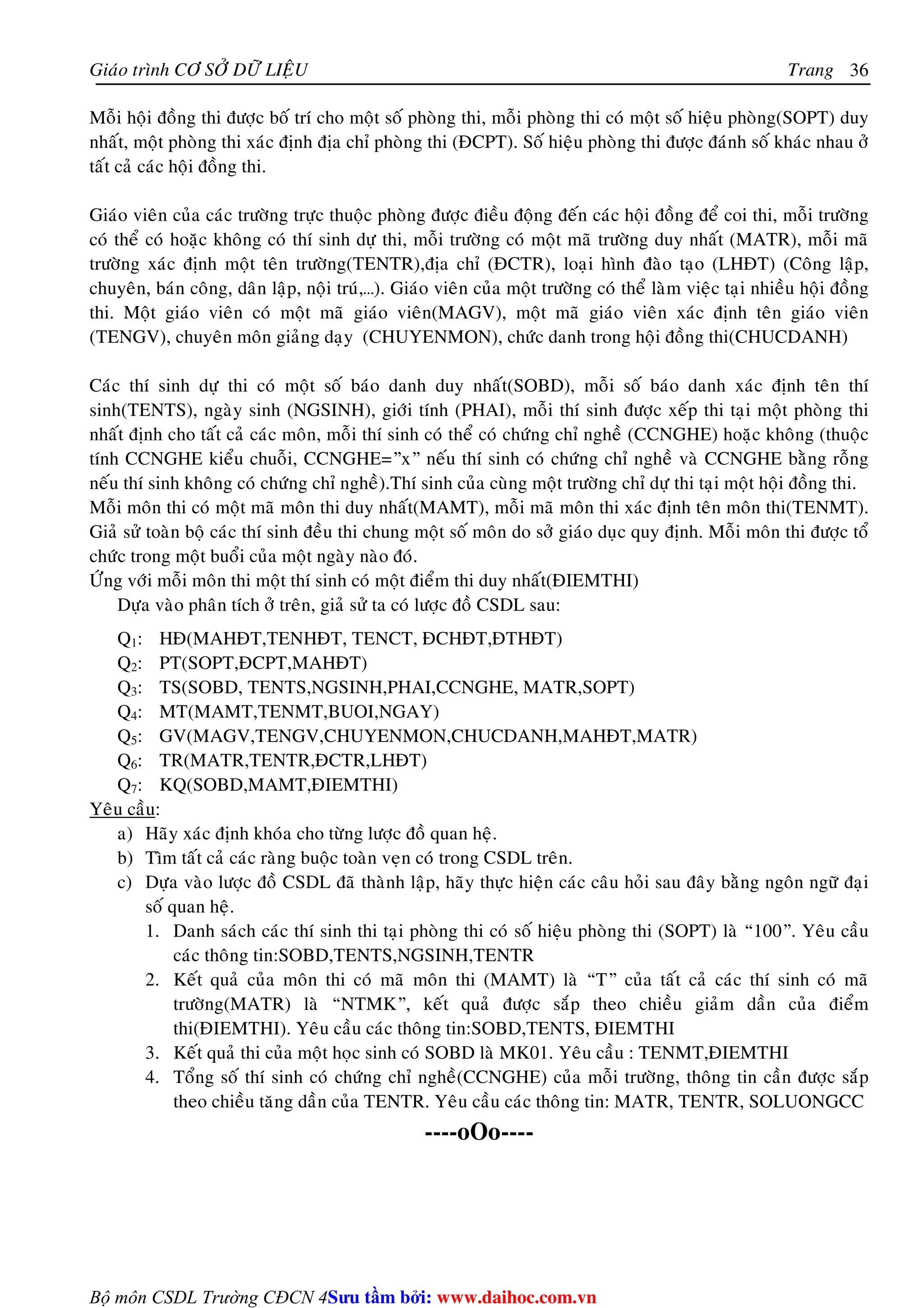 Giaùo trình CÔ SÔÛ DÖÕ LIEÄU Trang 
Bộ môn CSDL Trường CĐCN 4 
36 
Moãi hoäi ñoàng thi ñöôïc boá trí cho moät soá phoøng thi, moãi phoøng thi coù moät soá hieäu phoøng(SOPT) duy 
nhaát, moät phoøng thi xaùc ñònh ñòa chæ phoøng thi (ÑCPT). Soá hieäu phoøng thi ñöôïc ñaùnh soá khaùc nhau ôû 
taát caû caùc hoäi ñoàng thi. 
Giaùo vieân cuûa caùc tröôøng tröïc thuoäc phoøng ñöôïc ñieàu ñoäng ñeán caùc hoäi ñoàng ñeå coi thi, moãi tröôøng 
coù theå coù hoaëc khoâng coù thí sinh döï thi, moãi tröôøng coù moät maõ tröôøng duy nhaát (MATR), moãi maõ 
tröôøng xaùc ñònh moät teân tröôøng(TENTR),ñòa chæ (ÑCTR), loaïi hình ñaøo taïo (LHÑT) (Coâng laäp, 
chuyeân, baùn coâng, daân laäp, noäi truù,…). Giaùo vieân cuûa moät tröôøng coù theå laøm vieäc taïi nhieàu hoäi ñoàng 
thi. Moät giaùo vieân coù moät maõ giaùo vieân(MAGV), moät maõ giaùo vieân xaùc ñònh teân giaùo vieân 
(TENGV), chuyeân moân giaûng daïy (CHUYENMON), chöùc danh trong hoäi ñoàng thi(CHUCDANH) 
Caùc thí sinh döï thi coù moät soá baùo danh duy nhaát(SOBD), moãi soá baùo danh xaùc ñònh teân thí 
sinh(TENTS), ngaøy sinh (NGSINH), giôùi tính (PHAI), moãi thí sinh ñöôïc xeáp thi taïi moät phoøng thi 
nhaát ñònh cho taát caû caùc moân, moãi thí sinh coù theå coù chöùng chæ ngheà (CCNGHE) hoaëc khoâng (thuoäc 
tính CCNGHE kieåu chuoãi, CCNGHE=”x” neáu thí sinh coù chöùng chæ ngheà vaø CCNGHE baèng roãng 
neáu thí sinh khoâng coù chöùng chæ ngheà).Thí sinh cuûa cuøng moät tröôøng chæ döï thi taïi moät hoäi ñoàng thi. 
Moãi moân thi coù moät maõ moân thi duy nhaát(MAMT), moãi maõ moân thi xaùc ñònh teân moân thi(TENMT). 
Giaû söû toaøn boä caùc thí sinh ñeàu thi chung moät soá moân do sôû giaùo duïc quy ñònh. Moãi moân thi ñöôïc toå 
chöùc trong moät buoåi cuûa moät ngaøy naøo ñoù. 
ÖÙng vôùi moãi moân thi moät thí sinh coù moät ñieåm thi duy nhaát(ÑIEMTHI) 
Döïa vaøo phaân tích ôû treân, giaû söû ta coù löôïc ñoà CSDL sau: 
Q1: HÑ(MAHÑT,TENHÑT, TENCT, ÑCHÑT,ÑTHÑT) 
Q2: PT(SOPT,ÑCPT,MAHÑT) 
Q3: TS(SOBD, TENTS,NGSINH,PHAI,CCNGHE, MATR,SOPT) 
Q4: MT(MAMT,TENMT,BUOI,NGAY) 
Q5: GV(MAGV,TENGV,CHUYENMON,CHUCDANH,MAHÑT,MATR) 
Q6: TR(MATR,TENTR,ÑCTR,LHÑT) 
Q7: KQ(SOBD,MAMT,ÑIEMTHI) 
Yeâu caàu: 
a) Haõy xaùc ñònh khoùa cho töøng löôïc ñoà quan heä. 
b) Tìm taát caû caùc raøng buoäc toaøn veïn coù trong CSDL treân. 
c) Döïa vaøo löôïc ñoà CSDL ñaõ thaønh laäp, haõy thöïc hieän caùc caâu hoûi sau ñaây baèng ngoân ngöõ ñaïi 
soá quan heä. 
1. Danh saùch caùc thí sinh thi taïi phoøng thi coù soá hieäu phoøng thi (SOPT) laø “100”. Yeâu caàu 
caùc thoâng tin:SOBD,TENTS,NGSINH,TENTR 
2. Keát quaû cuûa moân thi coù maõ moân thi (MAMT) laø “T” cuûa taát caû caùc thí sinh coù maõ 
tröôøng(MATR) laø “NTMK”, keát quaû ñöôïc saép theo chieàu giaûm daàn cuûa ñieåm 
thi(ÑIEMTHI). Yeâu caàu caùc thoâng tin:SOBD,TENTS, ÑIEMTHI 
3. Keát quaû thi cuûa moät hoïc sinh coù SOBD laø MK01. Yeâu caàu : TENMT,ÑIEMTHI 
4. Toång soá thí sinh coù chöùng chæ ngheà(CCNGHE) cuûa moãi tröôøng, thoâng tin caàn ñöôïc saép 
theo chieàu taêng daàn cuûa TENTR. Yeâu caàu caùc thoâng tin: MATR, TENTR, SOLUONGCC 
----oOo---- 
Su tâm bi: www.daihoc.com.vn 
 