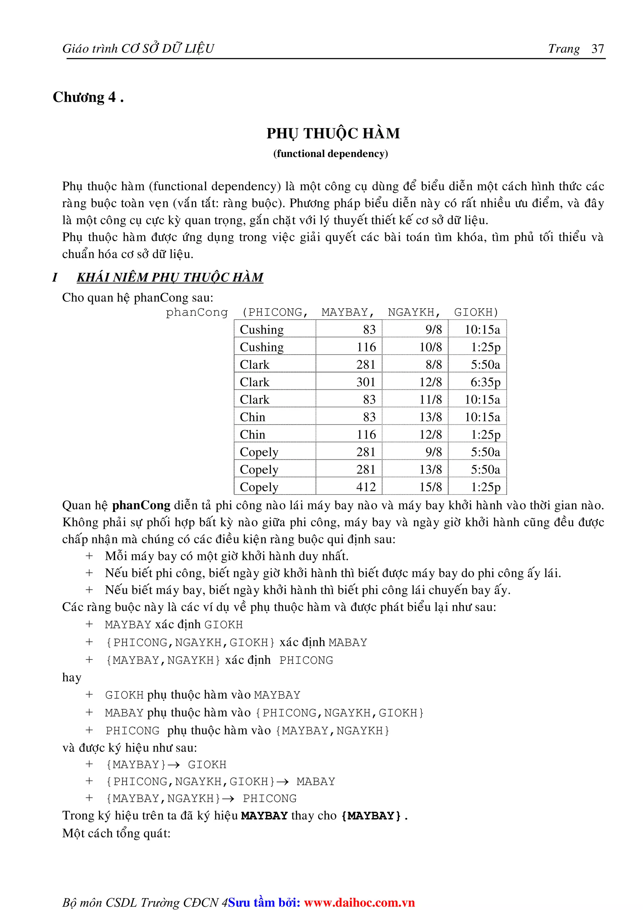 Giaùo trình CÔ SÔÛ DÖÕ LIEÄU Trang 
Bộ môn CSDL Trường CĐCN 4 
37 
Chöông 4 . 
PHUÏ THUOÄC HAØM 
(functional dependency) 
Phuï thuoäc haøm (functional dependency) laø moät coâng cuï duøng ñeå bieåu dieãn moät caùch hình thöùc caùc 
raøng buoäc toaøn veïn (vaén taét: raøng buoäc). Phöông phaùp bieåu dieãn naøy coù raát nhieàu öu ñieåm, vaø ñaây 
laø moät coâng cuï cöïc kyø quan troïng, gaén chaët vôùi lyù thuyeát thieát keá cô sôû döõ lieäu. 
Phuï thuoäc haøm ñöôïc öùng duïng trong vieäc giaûi quyeát caùc baøi toaùn tìm khoùa, tìm phuû toái thieåu vaø 
chuaån hoùa cô sôû döõ lieäu. 
I KHAÙI NIEÂM PHUÏ THUOÄC HAØM 
Cho quan heä phanCong sau: 
phanCong (PHICONG, MAYBAY, NGAYKH, GIOKH) 
Cushing 83 9/8 10:15a 
Cushing 116 10/8 1:25p 
Clark 281 8/8 5:50a 
Clark 301 12/8 6:35p 
Clark 83 11/8 10:15a 
Chin 83 13/8 10:15a 
Chin 116 12/8 1:25p 
Copely 281 9/8 5:50a 
Copely 281 13/8 5:50a 
Copely 412 15/8 1:25p 
Quan heä phanCong dieãn taû phi coâng naøo laùi maùy bay naøo vaø maùy bay khôûi haønh vaøo thôøi gian naøo. 
Khoâng phaûi söï phoái hôïp baát kyø naøo giöõa phi coâng, maùy bay vaø ngaøy giôø khôûi haønh cuõng ñeàu ñöôïc 
chaáp nhaän maø chuùng coù caùc ñieàu kieän raøng buoäc qui ñònh sau: 
+ Moãi maùy bay coù moät giôø khôûi haønh duy nhaát. 
+ Neáu bieát phi coâng, bieát ngaøy giôø khôûi haønh thì bieát ñöôïc maùy bay do phi coâng aáy laùi. 
+ Neáu bieát maùy bay, bieát ngaøy khôûi haønh thì bieát phi coâng laùi chuyeán bay aáy. 
Caùc raøng buoäc naøy laø caùc ví duï veà phuï thuoäc haøm vaø ñöôïc phaùt bieåu laïi nhö sau: 
+ MAYBAY xaùc ñònh GIOKH 
+ {PHICONG,NGAYKH,GIOKH} xaùc ñònh MABAY 
+ {MAYBAY,NGAYKH} xaùc ñònh PHICONG 
hay 
+ GIOKH phuï thuoäc haøm vaøo MAYBAY 
+ MABAY phuï thuoäc haøm vaøo {PHICONG,NGAYKH,GIOKH} 
+ PHICONG phuï thuoäc haøm vaøo {MAYBAY,NGAYKH} 
vaø ñöôïc kyù hieäu nhö sau: 
+ {MAYBAY}→ GIOKH 
+ {PHICONG,NGAYKH,GIOKH}→ MABAY 
+ {MAYBAY,NGAYKH}→ PHICONG 
Trong kyù hieäu treân ta ñaõ kyù hieäu MAYBAY thay cho {MAYBAY}. 
Moät caùch toång quaùt: 
Su tâm bi: www.daihoc.com.vn 
 