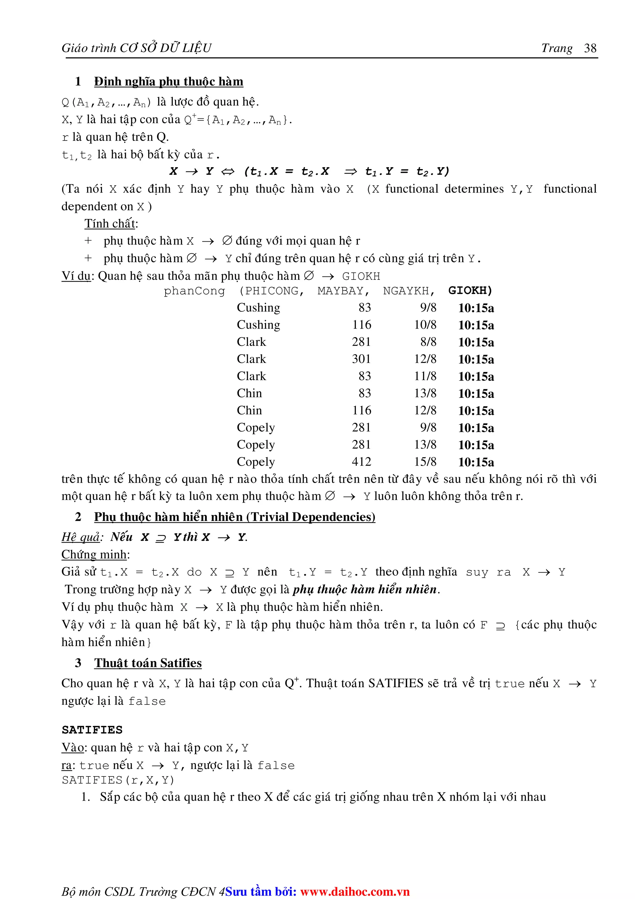Giaùo trình CÔ SÔÛ DÖÕ LIEÄU Trang 
Bộ môn CSDL Trường CĐCN 4 
38 
1 Ñònh nghóa phuï thuoäc haøm 
Q(A1,A2,…,An) laø löôïc ñoà quan heä. 
X, Y laø hai taäp con cuûa Q+={A1,A2,…,An}. 
r laø quan heä treân Q. 
t1,t2 laø hai boä baát kyø cuûa r. 
X → Y ⇔ (t1.X = t2.X ⇒ t1.Y = t2.Y) 
(Ta noùi X xaùc ñònh Y hay Y phuï thuoäc haøm vaøo X (X functional determines Y,Y functional 
dependent on X ) 
Tính chaát: 
+ phuï thuoäc haøm X → ∅ ñuùng vôùi moïi quan heä r 
+ phuï thuoäc haøm ∅ → Y chæ ñuùng treân quan heä r coù cuøng giaù trò treân Y. 
Ví duï: Quan heä sau thoûa maõn phuï thuoäc haøm ∅ → GIOKH 
phanCong (PHICONG, MAYBAY, NGAYKH, GIOKH) 
Cushing 83 9/8 10:15a 
Cushing 116 10/8 10:15a 
Clark 281 8/8 10:15a 
Clark 301 12/8 10:15a 
Clark 83 11/8 10:15a 
Chin 83 13/8 10:15a 
Chin 116 12/8 10:15a 
Copely 281 9/8 10:15a 
Copely 281 13/8 10:15a 
Copely 412 15/8 10:15a 
treân thöïc teá khoâng coù quan heä r naøo thoûa tính chaát treân neân töø ñaây veà sau neáu khoâng noùi roõ thì vôùi 
moät quan heä r baát kyø ta luoân xem phuï thuoäc haøm ∅ → Y luoân luoân khoâng thoûa treân r. 
2 Phuï thuoäc haøm hieån nhieân (Trivial Dependencies) 
Heä quaû: Neáu X ⊇ Y thì X → Y. 
Chöùng minh: 
Giaû söû t1.X = t2.X do X ⊇ Y neân t1.Y = t2.Y theo ñònh nghóa suy ra X → Y 
Trong tröôøng hôïp naøy X → Y ñöôïc goïi laø phuï thuoäc haøm hieån nhieân. 
Ví duï phuï thuoäc haøm X → X laø phuï thuoäc haøm hieån nhieân. 
Vaäy vôùi r laø quan heä baát kyø, F laø taäp phuï thuoäc haøm thoûa treân r, ta luoân coù F ⊇ {caùc phuï thuoäc 
haøm hieån nhieân} 
3 Thuaät toaùn Satifies 
Cho quan heä r vaø X, Y laø hai taäp con cuûa Q+. Thuaät toaùn SATIFIES seõ traû veà trò true neáu X → Y 
ngöôïc laïi laø false 
SATIFIES 
Vaøo: quan heä r vaø hai taäp con X,Y 
ra: true neáu X → Y, ngöôïc laïi laø false 
SATIFIES(r,X,Y) 
1. Saép caùc boä cuûa quan heä r theo X ñeå caùc giaù trò gioáng nhau treân X nhoùm laïi vôùi nhau 
Su tâm bi: www.daihoc.com.vn 
 