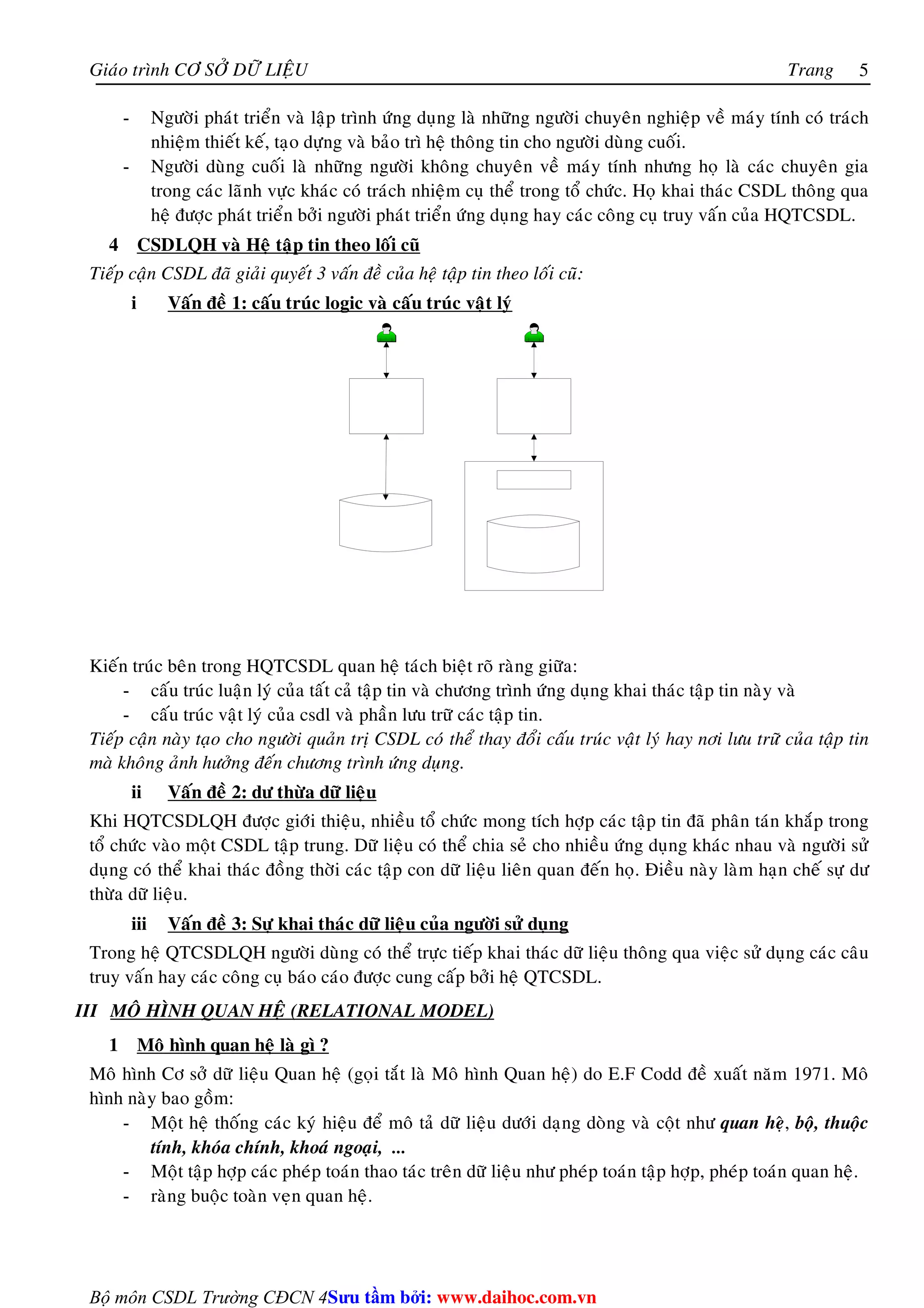 Giaùo trình CÔ SÔÛ DÖÕ LIEÄU Trang 
Bộ môn CSDL Trường CĐCN 4 
5 
- Ngöôøi phaùt trieån vaø laäp trình öùng duïng laø nhöõng ngöôøi chuyeân nghieäp veà maùy tính coù traùch 
nhieäm thieát keá, taïo döïng vaø baûo trì heä thoâng tin cho ngöôøi duøng cuoái. 
- Ngöôøi duøng cuoái laø nhöõng ngöôøi khoâng chuyeân veà maùy tính nhöng hoï laø caùc chuyeân gia 
trong caùc laõnh vöïc khaùc coù traùch nhieäm cuï theå trong toå chöùc. Hoï khai thaùc CSDL thoâng qua 
heä ñöôïc phaùt trieån bôûi ngöôøi phaùt trieån öùng duïng hay caùc coâng cuï truy vaán cuûa HQTCSDL. 
4 CSDLQH vaø Heä taäp tin theo loái cuõ 
Tieáp caän CSDL ñaõ giaûi quyeát 3 vaán ñeà cuûa heä taäp tin theo loái cuõ: 
i Vaán ñeà 1: caáu truùc logic vaø caáu truùc vaät lyù 
Kieán truùc beân trong HQTCSDL quan heä taùch bieät roõ raøng giöõa: 
- caáu truùc luaän lyù cuûa taát caû taäp tin vaø chöông trình öùng duïng khai thaùc taäp tin naøy vaø 
- caáu truùc vaät lyù cuûa csdl vaø phaàn löu tröõ caùc taäp tin. 
Tieáp caän naøy taïo cho ngöôøi quaûn trò CSDL coù theå thay ñoåi caáu truùc vaät lyù hay nôi löu tröõ cuûa taäp tin 
maø khoâng aûnh höôûng ñeán chöông trình öùng duïng. 
ii Vaán ñeà 2: dö thöøa döõ lieäu 
Khi HQTCSDLQH ñöôïc giôùi thieäu, nhieàu toå chöùc mong tích hôïp caùc taäp tin ñaõ phaân taùn khaép trong 
toå chöùc vaøo moät CSDL taäp trung. Döõ lieäu coù theå chia seû cho nhieàu öùng duïng khaùc nhau vaø ngöôøi söû 
duïng coù theå khai thaùc ñoàng thôøi caùc taäp con döõ lieäu lieân quan ñeán hoï. Ñieàu naøy laøm haïn cheá söï dö 
thöøa döõ lieäu. 
iii Vaán ñeà 3: Söï khai thaùc döõ lieäu cuûa ngöôøi söû duïng 
Trong heä QTCSDLQH ngöôøi duøng coù theå tröïc tieáp khai thaùc döõ lieäu thoâng qua vieäc söû duïng caùc caâu 
truy vaán hay caùc coâng cuï baùo caùo ñöôïc cung caáp bôûi heä QTCSDL. 
III MOÂ HÌNH QUAN HEÄ (RELATIONAL MODEL) 
1 Moâ hình quan heä laø gì ? 
Moâ hình Cô sôû döõ lieäu Quan heä (goïi taét laø Moâ hình Quan heä) do E.F Codd ñeà xuaát naêm 1971. Moâ 
hình naøy bao goàm: 
- Moät heä thoáng caùc kyù hieäu ñeå moâ taû döõ lieäu döôùi daïng doøng vaø coät nhö quan heä, boä, thuoäc 
tính, khoùa chính, khoaù ngoaïi, ... 
- Moät taäp hôïp caùc pheùp toaùn thao taùc treân döõ lieäu nhö pheùp toaùn taäp hôïp, pheùp toaùn quan heä. 
- raøng buoäc toaøn veïn quan heä. 
Su tâm bi: www.daihoc.com.vn 
 