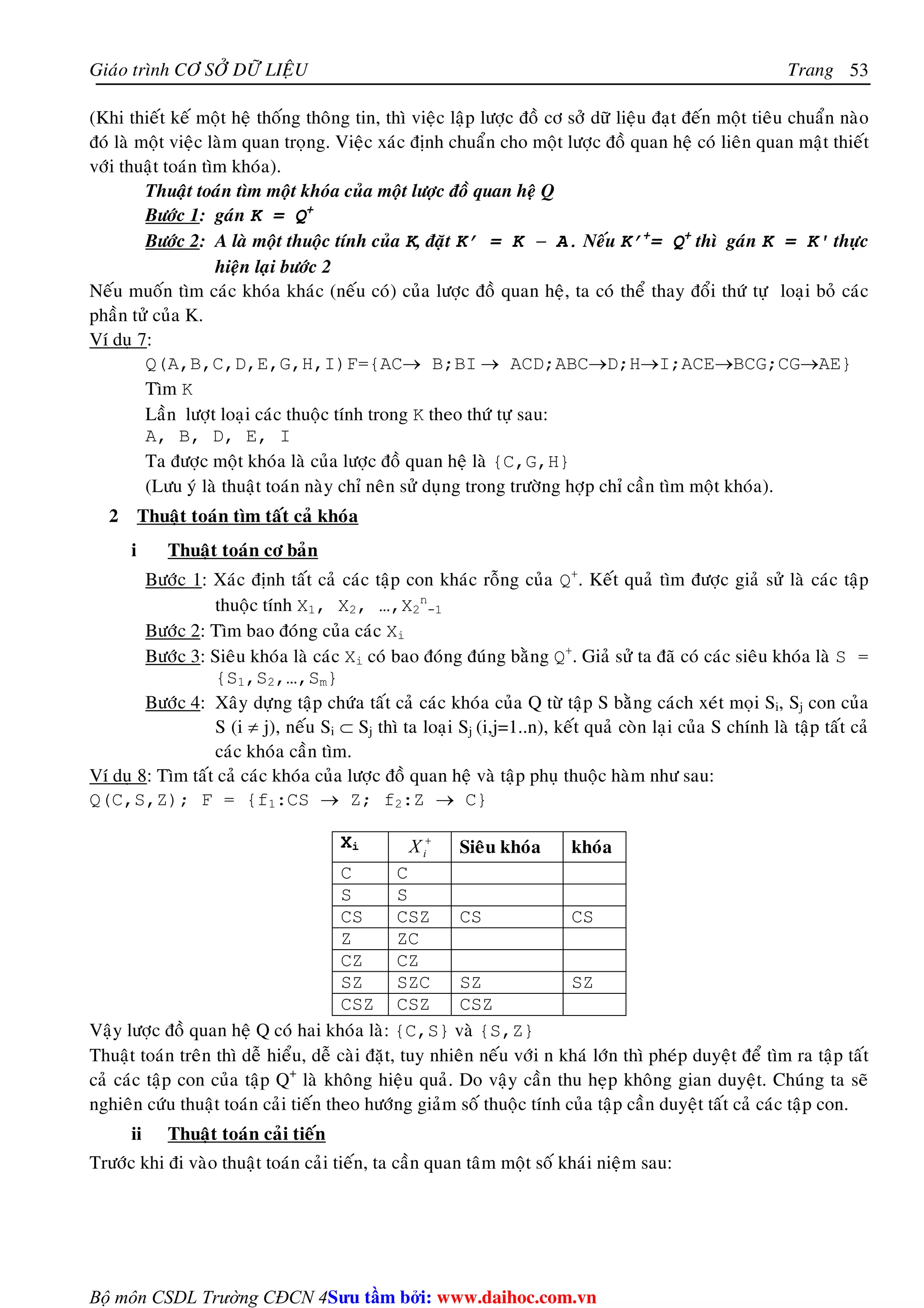 Giaùo trình CÔ SÔÛ DÖÕ LIEÄU Trang 
Bộ môn CSDL Trường CĐCN 4 
53 
(Khi thieát keá moät heä thoáng thoâng tin, thì vieäc laäp löôïc ñoà cô sôû döõ lieäu ñaït ñeán moät tieâu chuaån naøo 
ñoù laø moät vieäc laøm quan troïng. Vieäc xaùc ñònh chuaån cho moät löôïc ñoà quan heä coù lieân quan maät thieát 
vôùi thuaät toaùn tìm khoùa). 
Thuaät toaùn tìm moät khoùa cuûa moät löôïc ñoà quan heä Q 
Böôùc 1: gaùn K = Q+ 
Böôùc 2: A laø moät thuoäc tính cuûa K, ñaët K’ = K − A. Neáu K’+= Q+ thì gaùn K = K' thöïc 
hieän laïi böôùc 2 
Neáu muoán tìm caùc khoùa khaùc (neáu coù) cuûa löôïc ñoà quan heä, ta coù theå thay ñoåi thöù töï loaïi boû caùc 
phaàn töû cuûa K. 
Ví duï 7: 
Q(A,B,C,D,E,G,H,I)F={AC→ B;BI → ACD;ABC→D;H→I;ACE→BCG;CG→AE} 
Tìm K 
Laàn löôït loaïi caùc thuoäc tính trong K theo thöù töï sau: 
A, B, D, E, I 
Ta ñöôïc moät khoùa laø cuûa löôïc ñoà quan heä laø {C,G,H} 
(Löu yù laø thuaät toaùn naøy chæ neân söû duïng trong tröôøng hôïp chæ caàn tìm moät khoùa). 
2 Thuaät toaùn tìm taát caû khoùa 
i Thuaät toaùn cô baûn 
Böôùc 1: Xaùc ñònh taát caû caùc taäp con khaùc roãng cuûa Q+. Keát quaû tìm ñöôïc giaû söû laø caùc taäp 
thuoäc tính X1, X2, …,X2 
n 
-1 
Böôùc 2: Tìm bao ñoùng cuûa caùc Xi 
Böôùc 3: Sieâu khoùa laø caùc Xi coù bao ñoùng ñuùng baèng Q+. Giaû söû ta ñaõ coù caùc sieâu khoùa laø S = 
{S1,S2,…,Sm} 
Böôùc 4: Xaây döïng taäp chöùa taát caû caùc khoùa cuûa Q töø taäp S baèng caùch xeùt moïi Si, Sj con cuûa 
S (i ≠ j), neáu Si ⊂ Sj thì ta loaïi Sj (i,j=1..n), keát quaû coøn laïi cuûa S chính laø taäp taát caû 
caùc khoùa caàn tìm. 
Ví duï 8: Tìm taát caû caùc khoùa cuûa löôïc ñoà quan heä vaø taäp phuï thuoäc haøm nhö sau: 
Q(C,S,Z); F = {f1:CS → Z; f2:Z → C} 
i X Sieâu khoùa khoùa 
Xi + 
C C 
S S 
CS CSZ CS CS 
Z ZC 
CZ CZ 
SZ SZC SZ SZ 
CSZ CSZ CSZ 
Vaäy löôïc ñoà quan heä Q coù hai khoùa laø: {C,S} vaø {S,Z} 
Thuaät toaùn treân thì deã hieåu, deã caøi ñaët, tuy nhieân neáu vôùi n khaù lôùn thì pheùp duyeät ñeå tìm ra taäp taát 
caû caùc taäp con cuûa taäp Q+ laø khoâng hieäu quaû. Do vaäy caàn thu heïp khoâng gian duyeät. Chuùng ta seõ 
nghieân cöùu thuaät toaùn caûi tieán theo höôùng giaûm soá thuoäc tính cuûa taäp caàn duyeät taát caû caùc taäp con. 
ii Thuaät toaùn caûi tieán 
Tröôùc khi ñi vaøo thuaät toaùn caûi tieán, ta caàn quan taâm moät soá khaùi nieäm sau: 
Su tâm bi: www.daihoc.com.vn 
 