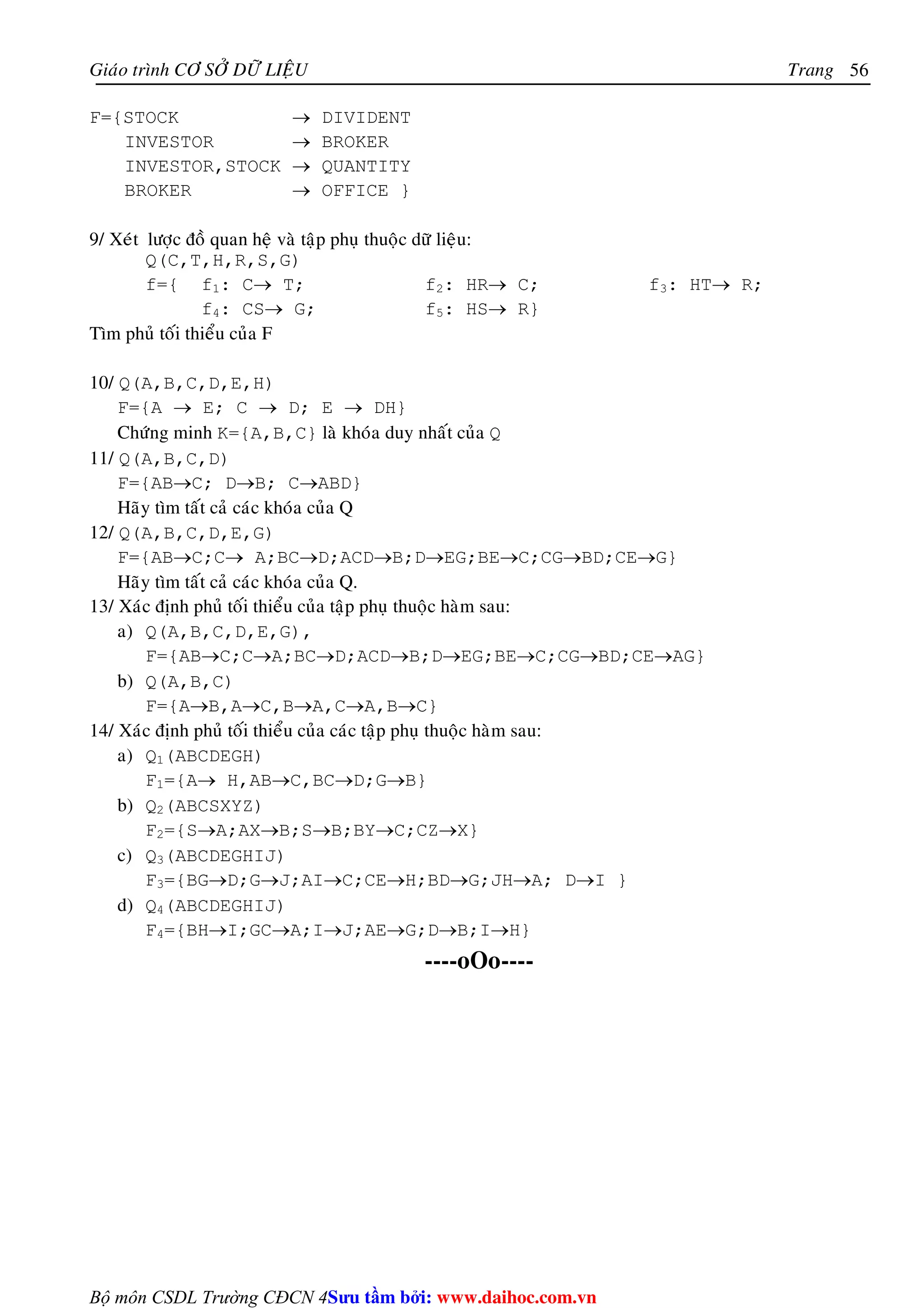 Giaùo trình CÔ SÔÛ DÖÕ LIEÄU Trang 
Bộ môn CSDL Trường CĐCN 4 
56 
F={STOCK → DIVIDENT 
INVESTOR → BROKER 
INVESTOR,STOCK → QUANTITY 
BROKER → OFFICE } 
9/ Xeùt löôïc ñoà quan heä vaø taäp phuï thuoäc döõ lieäu: 
Q(C,T,H,R,S,G) 
f={ f1: C→ T; f2: HR→ C; f3: HT→ R; 
f4: CS→ G; f5: HS→ R} 
Tìm phuû toái thieåu cuûa F 
10/ Q(A,B,C,D,E,H) 
F={A → E; C → D; E → DH} 
Chöùng minh K={A,B,C} laø khoùa duy nhaát cuûa Q 
11/ Q(A,B,C,D) 
F={AB→C; D→B; C→ABD} 
Haõy tìm taát caû caùc khoùa cuûa Q 
12/ Q(A,B,C,D,E,G) 
F={AB→C;C→ A;BC→D;ACD→B;D→EG;BE→C;CG→BD;CE→G} 
Haõy tìm taát caû caùc khoùa cuûa Q. 
13/ Xaùc ñònh phuû toái thieåu cuûa taäp phuï thuoäc haøm sau: 
a) Q(A,B,C,D,E,G), 
F={AB→C;C→A;BC→D;ACD→B;D→EG;BE→C;CG→BD;CE→AG} 
b) Q(A,B,C) 
F={A→B,A→C,B→A,C→A,B→C} 
14/ Xaùc ñònh phuû toái thieåu cuûa caùc taäp phuï thuoäc haøm sau: 
a) Q1(ABCDEGH) 
F1={A→ H,AB→C,BC→D;G→B} 
b) Q2(ABCSXYZ) 
F2={S→A;AX→B;S→B;BY→C;CZ→X} 
c) Q3(ABCDEGHIJ) 
F3={BG→D;G→J;AI→C;CE→H;BD→G;JH→A; D→I } 
d) Q4(ABCDEGHIJ) 
F4={BH→I;GC→A;I→J;AE→G;D→B;I→H} 
----oOo---- 
Su tâm bi: www.daihoc.com.vn 
 