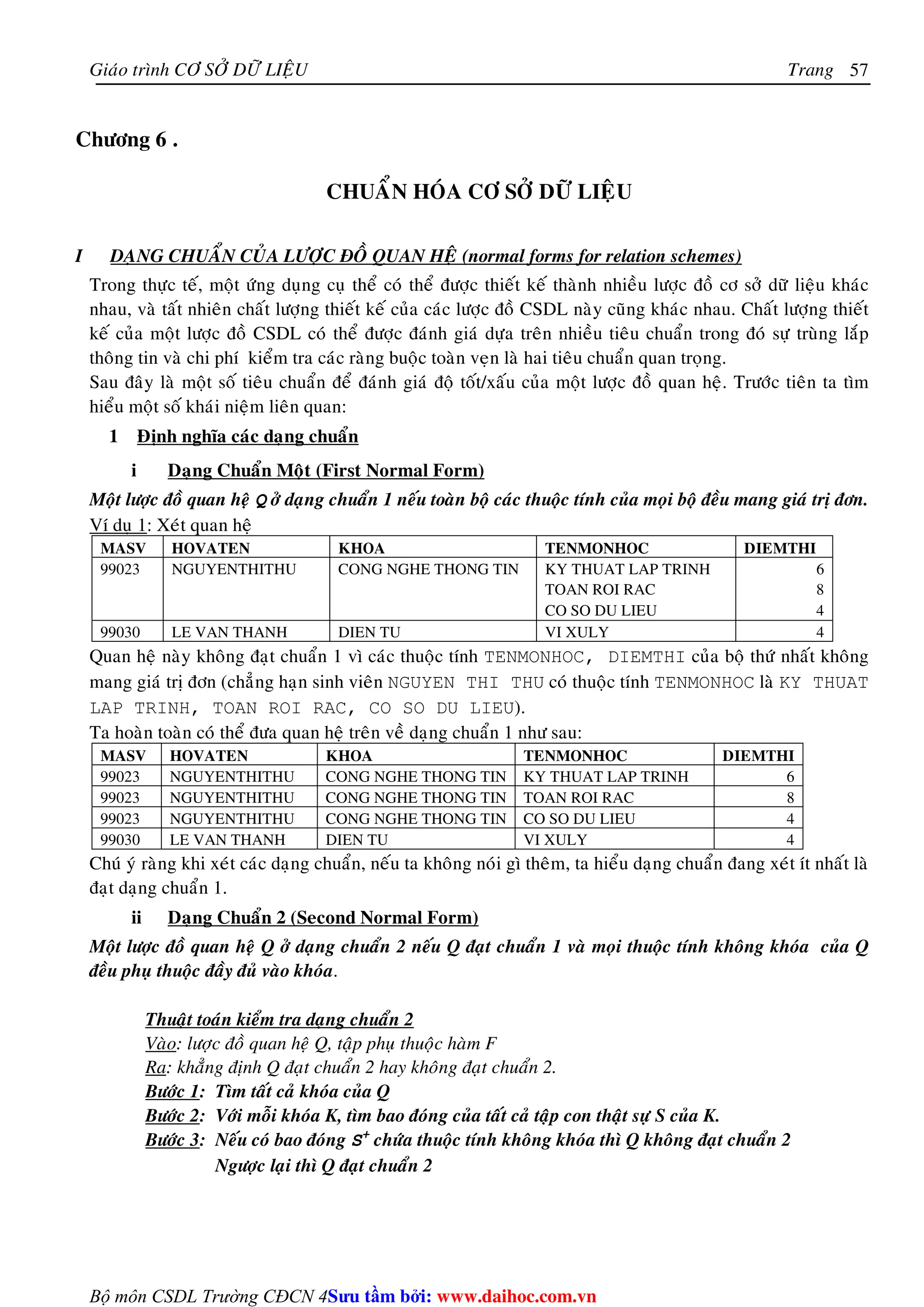 Giaùo trình CÔ SÔÛ DÖÕ LIEÄU Trang 
Bộ môn CSDL Trường CĐCN 4 
57 
Chöông 6 . 
CHUAÅN HOÙA CÔ SÔÛ DÖÕ LIEÄU 
I DAÏNG CHUAÅN CUÛA LÖÔÏC ÑOÀ QUAN HEÄ (normal forms for relation schemes) 
Trong thöïc teá, moät öùng duïng cuï theå coù theå ñöôïc thieát keá thaønh nhieàu löôïc ñoà cô sôû döõ lieäu khaùc 
nhau, vaø taát nhieân chaát löôïng thieát keá cuûa caùc löôïc ñoà CSDL naøy cuõng khaùc nhau. Chaát löôïng thieát 
keá cuûa moät löôïc ñoà CSDL coù theå ñöôïc ñaùnh giaù döïa treân nhieàu tieâu chuaån trong ñoù söï truøng laép 
thoâng tin vaø chi phí kieåm tra caùc raøng buoäc toaøn veïn laø hai tieâu chuaån quan troïng. 
Sau ñaây laø moät soá tieâu chuaån ñeå ñaùnh giaù ñoä toát/xaáu cuûa moät löôïc ñoà quan heä. Tröôùc tieân ta tìm 
hieåu moät soá khaùi nieäm lieân quan: 
1 Ñònh nghóa caùc daïng chuaån 
i Daïng Chuaån Moät (First Normal Form) 
Moät löôïc ñoà quan heä Q ôû daïng chuaån 1 neáu toaøn boä caùc thuoäc tính cuûa moïi boä ñeàu mang giaù trò ñôn. 
Ví duï 1: Xeùt quan heä 
MASV HOVATEN KHOA TENMONHOC DIEMTHI 
99023 NGUYENTHITHU CONG NGHE THONG TIN KY THUAT LAP TRINH 6 
TOAN ROI RAC 8 
CO SO DU LIEU 4 
99030 LE VAN THANH DIEN TU VI XULY 4 
Quan heä naøy khoâng ñaït chuaån 1 vì caùc thuoäc tính TENMONHOC, DIEMTHI cuûa boä thöù nhaát khoâng 
mang giaù trò ñôn (chaúng haïn sinh vieân NGUYEN THI THU coù thuoäc tính TENMONHOC laø KY THUAT 
LAP TRINH, TOAN ROI RAC, CO SO DU LIEU). 
Ta hoaøn toaøn coù theå ñöa quan heä treân veà daïng chuaån 1 nhö sau: 
MASV HOVATEN KHOA TENMONHOC DIEMTHI 
99023 NGUYENTHITHU CONG NGHE THONG TIN KY THUAT LAP TRINH 6 
99023 NGUYENTHITHU CONG NGHE THONG TIN TOAN ROI RAC 8 
99023 NGUYENTHITHU CONG NGHE THONG TIN CO SO DU LIEU 4 
99030 LE VAN THANH DIEN TU VI XULY 4 
Chuù yù raøng khi xeùt caùc daïng chuaån, neáu ta khoâng noùi gì theâm, ta hieåu daïng chuaån ñang xeùt ít nhaát laø 
ñaït daïng chuaån 1. 
ii Daïng Chuaån 2 (Second Normal Form) 
Moät löôïc ñoà quan heä Q ôû daïng chuaån 2 neáu Q ñaït chuaån 1 vaø moïi thuoäc tính khoâng khoùa cuûa Q 
ñeàu phuï thuoäc ñaày ñuû vaøo khoùa. 
Thuaät toaùn kieåm tra daïng chuaån 2 
Vaøo: löôïc ñoà quan heä Q, taäp phuï thuoäc haøm F 
Ra: khaúng ñònh Q ñaït chuaån 2 hay khoâng ñaït chuaån 2. 
Böôùc 1: Tìm taát caû khoùa cuûa Q 
Böôùc 2: Vôùi moãi khoùa K, tìm bao ñoùng cuûa taát caû taäp con thaät söï S cuûa K. 
Böôùc 3: Neáu coù bao ñoùng S+ chöùa thuoäc tính khoâng khoùa thì Q khoâng ñaït chuaån 2 
Ngöôïc laïi thì Q ñaït chuaån 2 
Su tâm bi: www.daihoc.com.vn 
 