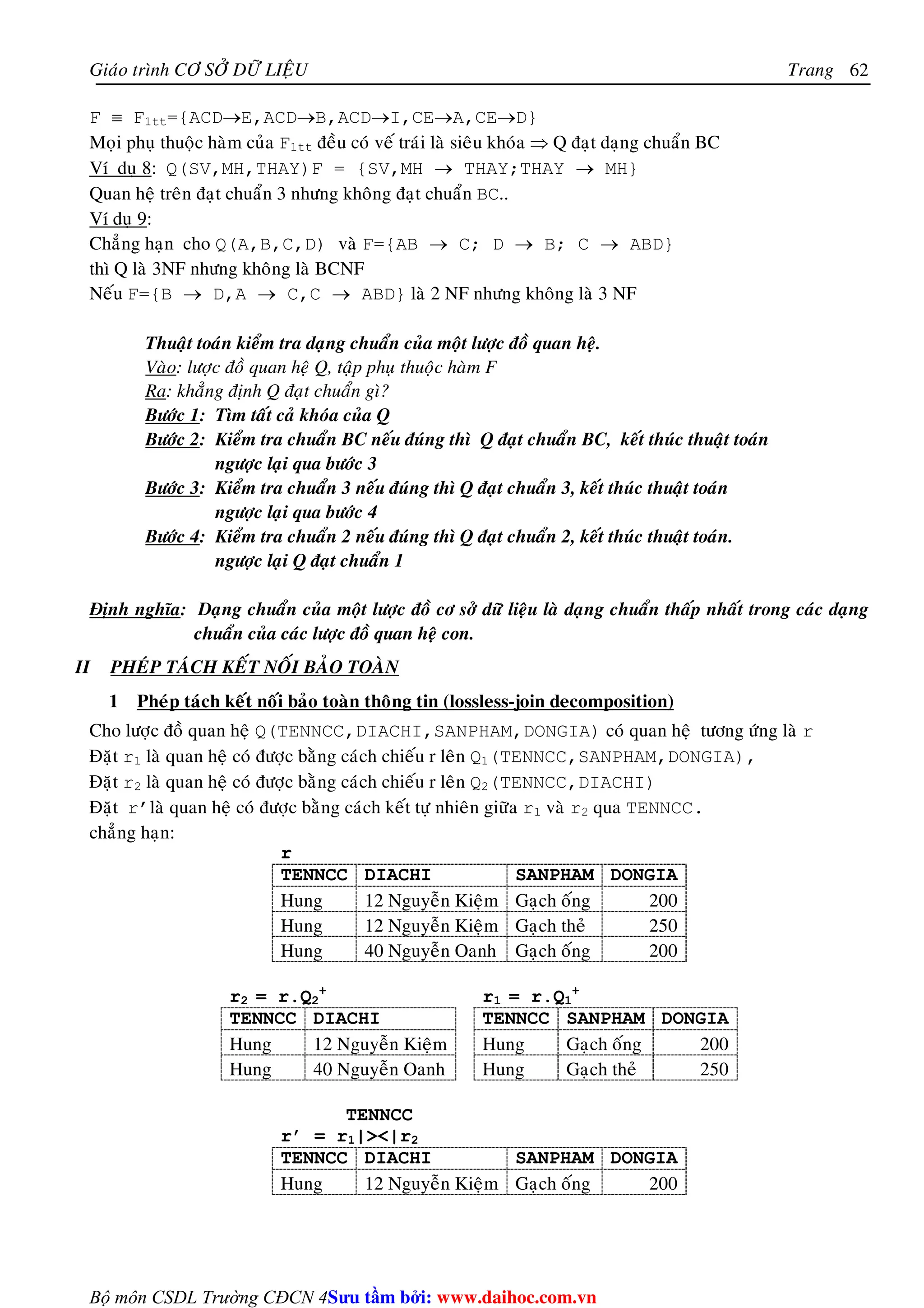 Giaùo trình CÔ SÔÛ DÖÕ LIEÄU Trang 
Bộ môn CSDL Trường CĐCN 4 
62 
F ≡ F1tt={ACD→E,ACD→B,ACD→I,CE→A,CE→D} 
Moïi phuï thuoäc haøm cuûa F1tt ñeàu coù veá traùi laø sieâu khoùa ⇒ Q ñaït daïng chuaån BC 
Ví duï 8: Q(SV,MH,THAY)F = {SV,MH → THAY;THAY → MH} 
Quan heä treân ñaït chuaån 3 nhöng khoâng ñaït chuaån BC.. 
Ví duï 9: 
Chaúng haïn cho Q(A,B,C,D) vaø F={AB → C; D → B; C → ABD} 
thì Q laø 3NF nhöng khoâng laø BCNF 
Neáu F={B → D,A → C,C → ABD} laø 2 NF nhöng khoâng laø 3 NF 
Thuaät toaùn kieåm tra daïng chuaån cuûa moät löôïc ñoà quan heä. 
Vaøo: löôïc ñoà quan heä Q, taäp phuï thuoäc haøm F 
Ra: khaúng ñònh Q ñaït chuaån gì? 
Böôùc 1: Tìm taát caû khoùa cuûa Q 
Böôùc 2: Kieåm tra chuaån BC neáu ñuùng thì Q ñaït chuaån BC, keát thuùc thuaät toaùn 
ngöôïc laïi qua böôùc 3 
Böôùc 3: Kieåm tra chuaån 3 neáu ñuùng thì Q ñaït chuaån 3, keát thuùc thuaät toaùn 
ngöôïc laïi qua böôùc 4 
Böôùc 4: Kieåm tra chuaån 2 neáu ñuùng thì Q ñaït chuaån 2, keát thuùc thuaät toaùn. 
ngöôïc laïi Q ñaït chuaån 1 
Ñònh nghóa: Daïng chuaån cuûa moät löôïc ñoà cô sôû döõ lieäu laø daïng chuaån thaáp nhaát trong caùc daïng 
chuaån cuûa caùc löôïc ñoà quan heä con. 
II PHEÙP TAÙCH KEÁT NOÁI BAÛO TOAØN 
1 Pheùp taùch keát noái baûo toaøn thoâng tin (lossless-join decomposition) 
Cho löôïc ñoà quan heä Q(TENNCC,DIACHI,SANPHAM,DONGIA) coù quan heä töông öùng laø r 
Ñaët r1 laø quan heä coù ñöôïc baèng caùch chieáu r leân Q1(TENNCC,SANPHAM,DONGIA), 
Ñaët r2 laø quan heä coù ñöôïc baèng caùch chieáu r leân Q2(TENNCC,DIACHI) 
Ñaët r’laø quan heä coù ñöôïc baèng caùch keát töï nhieân giöõa r1 vaø r2 qua TENNCC. 
chaúng haïn: 
r 
TENNCC DIACHI SANPHAM DONGIA 
Hung 12 Nguyeãn Kieäm Gaïch oáng 200 
Hung 12 Nguyeãn Kieäm Gaïch theû 250 
Hung 40 Nguyeãn Oanh Gaïch oáng 200 
r2 = r.Q2 
+ r1 = r.Q1 
+ 
TENNCC DIACHI TENNCC SANPHAM DONGIA 
Hung 12 Nguyeãn Kieäm Hung Gaïch oáng 200 
Hung 40 Nguyeãn Oanh Hung Gaïch theû 250 
TENNCC 
r’ = r1||r2 
TENNCC DIACHI SANPHAM DONGIA 
Hung 12 Nguyeãn Kieäm Gaïch oáng 200 
Su tâm bi: www.daihoc.com.vn 
 