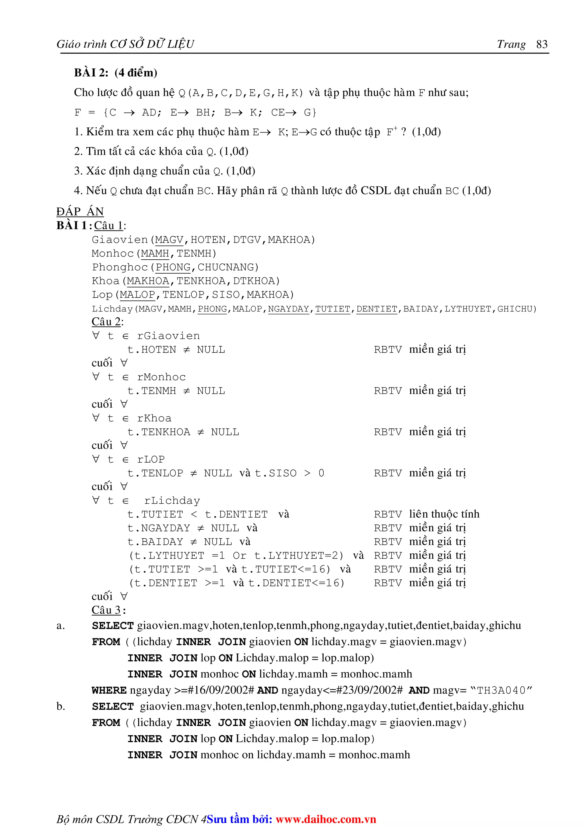 Giaùo trình CÔ SÔÛ DÖÕ LIEÄU Trang 
Bộ môn CSDL Trường CĐCN 4 
83 
BAØI 2: (4 ñieåm) 
Cho löôïc ñoà quan heä Q(A,B,C,D,E,G,H,K) vaø taäp phuï thuoäc haøm F nhö sau; 
F = {C → AD; E→ BH; B→ K; CE→ G} 
1. Kieåm tra xem caùc phuï thuoäc haøm E→ K; E→G coù thuoäc taäp F+ ? (1,0ñ) 
2. Tìm taát caû caùc khoùa cuûa Q. (1,0ñ) 
3. Xaùc ñònh daïng chuaån cuûa Q. (1,0ñ) 
4. Neáu Q chöa ñaït chuaån BC. Haõy phaân raõ Q thaønh löôïc ñoà CSDL ñaït chuaån BC (1,0ñ) 
ÑAÙP AÙN 
BAØI 1:Caâu 1: 
Giaovien(MAGV,HOTEN,DTGV,MAKHOA) 
Monhoc(MAMH,TENMH) 
Phonghoc(PHONG,CHUCNANG) 
Khoa(MAKHOA,TENKHOA,DTKHOA) 
Lop(MALOP,TENLOP,SISO,MAKHOA) 
Lichday(MAGV,MAMH,PHONG,MALOP,NGAYDAY,TUTIET,DENTIET,BAIDAY,LYTHUYET,GHICHU) 
Caâu 2: 
∀ t ∈ rGiaovien 
t.HOTEN ≠ NULL RBTV mieàn giaù trò 
cuoái ∀ 
∀ t ∈ rMonhoc 
t.TENMH ≠ NULL RBTV mieàn giaù trò 
cuoái ∀ 
∀ t ∈ rKhoa 
t.TENKHOA ≠ NULL RBTV mieàn giaù trò 
cuoái ∀ 
∀ t ∈ rLOP 
t.TENLOP ≠ NULL vaø t.SISO  0 RBTV mieàn giaù trò 
cuoái ∀ 
∀ t ∈ rLichday 
t.TUTIET  t.DENTIET vaø RBTV lieân thuoäc tính 
t.NGAYDAY ≠ NULL vaø RBTV mieàn giaù trò 
t.BAIDAY ≠ NULL vaø RBTV mieàn giaù trò 
(t.LYTHUYET =1 Or t.LYTHUYET=2) vaø RBTV mieàn giaù trò 
(t.TUTIET =1 vaø t.TUTIET=16) vaø RBTV mieàn giaù trò 
(t.DENTIET =1 vaø t.DENTIET=16) RBTV mieàn giaù trò 
cuoái ∀ 
Caâu 3: 
a. SELECT giaovien.magv,hoten,tenlop,tenmh,phong,ngayday,tutiet,ñentiet,baiday,ghichu 
FROM ((lichday INNER JOIN giaovien ON lichday.magv = giaovien.magv) 
INNER JOIN lop ON Lichday.malop = lop.malop) 
INNER JOIN monhoc ON lichday.mamh = monhoc.mamh 
WHERE ngayday =#16/09/2002# AND ngayday=#23/09/2002# AND magv= “TH3A040” 
b. SELECT giaovien.magv,hoten,tenlop,tenmh,phong,ngayday,tutiet,ñentiet,baiday,ghichu 
FROM ((lichday INNER JOIN giaovien ON lichday.magv = giaovien.magv) 
INNER JOIN lop ON Lichday.malop = lop.malop) 
INNER JOIN monhoc on lichday.mamh = monhoc.mamh 
Su tâm bi: www.daihoc.com.vn 
 