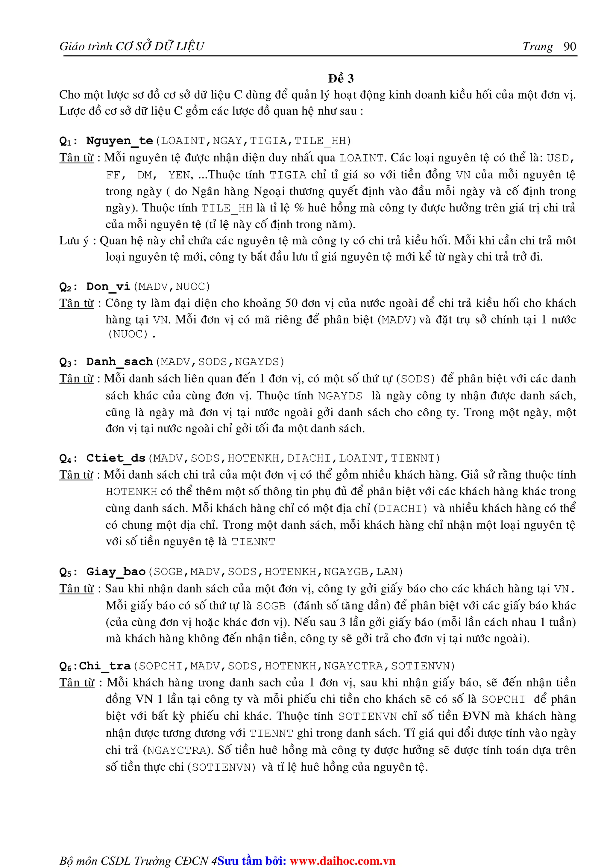 Giaùo trình CÔ SÔÛ DÖÕ LIEÄU Trang 
Bộ môn CSDL Trường CĐCN 4 
90 
Ñeà 3 
Cho moät löôïc sô ñoà cô sôû döõ lieäu C duøng ñeå quaûn lyù hoaït ñoäng kinh doanh kieàu hoái cuûa moät ñôn vò. 
Löôïc ñoà cô sôû döõ lieäu C goàm caùc löôïc ñoà quan heä nhö sau : 
Q1: Nguyen_te(LOAINT,NGAY,TIGIA,TILE_HH) 
Taân töø : Moãi nguyeân teä ñöôïc nhaän dieän duy nhaát qua LOAINT. Caùc loaïi nguyeân teä coù theå laø: USD, 
FF, DM, YEN, ...Thuoäc tính TIGIA chæ tæ giaù so vôùi tieàn ñoàng VN cuûa moãi nguyeân teä 
trong ngaøy ( do Ngaân haøng Ngoaïi thöông quyeát ñònh vaøo ñaàu moãi ngaøy vaø coá ñònh trong 
ngaøy). Thuoäc tính TILE_HH laø tæ leä % hueâ hoàng maø coâng ty ñöôïc höôûng treân giaù trò chi traû 
cuûa moãi nguyeân teä (tæ leä naøy coá ñònh trong naêm). 
Löu yù : Quan heä naøy chæ chöùa caùc nguyeân teä maø coâng ty coù chi traû kieàu hoái. Moãi khi caàn chi traû moât 
loaïi nguyeân teä môùi, coâng ty baét ñaàu löu tæ giaù nguyeân teä môùi keå töø ngaøy chi traû trôû ñi. 
Q2: Don_vi(MADV,NUOC) 
Taân töø : Coâng ty laøm ñaïi dieän cho khoaûng 50 ñôn vò cuûa nöôùc ngoaøi ñeå chi traû kieàu hoái cho khaùch 
haøng taïi VN. Moãi ñôn vò coù maõ rieâng ñeå phaân bieät (MADV)vaø ñaët truï sôû chính taïi 1 nöôùc 
(NUOC). 
Q3: Danh_sach(MADV,SODS,NGAYDS) 
Taân töø : Moãi danh saùch lieân quan ñeán 1 ñôn vò, coù moät soá thöù töï (SODS) ñeå phaân bieät vôùi caùc danh 
saùch khaùc cuûa cuøng ñôn vò. Thuoäc tính NGAYDS laø ngaøy coâng ty nhaän ñöôïc danh saùch, 
cuõng laø ngaøy maø ñôn vò taïi nöôùc ngoaøi gôûi danh saùch cho coâng ty. Trong moät ngaøy, moät 
ñôn vò taïi nöôùc ngoaøi chæ gôûi toái ña moät danh saùch. 
Q4: Ctiet_ds(MADV,SODS,HOTENKH,DIACHI,LOAINT,TIENNT) 
Taân töø : Moãi danh saùch chi traû cuûa moät ñôn vò coù theå goàm nhieàu khaùch haøng. Giaû söû raèng thuoäc tính 
HOTENKH coù theå theâm moät soá thoâng tin phuï ñuû ñeå phaân bieät vôùi caùc khaùch haøng khaùc trong 
cuøng danh saùch. Moãi khaùch haøng chæ coù moät ñòa chæ (DIACHI) vaø nhieàu khaùch haøng coù theå 
coù chung moät ñòa chæ. Trong moät danh saùch, moãi khaùch haøng chæ nhaän moät loaïi nguyeân teä 
vôùi soá tieàn nguyeân teä laø TIENNT 
Q5: Giay_bao(SOGB,MADV,SODS,HOTENKH,NGAYGB,LAN) 
Taân töø : Sau khi nhaän danh saùch cuûa moät ñôn vò, coâng ty gôûi giaáy baùo cho caùc khaùch haøng taïi VN. 
Moãi giaáy baùo coù soá thöù töï laø SOGB (ñaùnh soá taêng daàn) ñeå phaân bieät vôùi caùc giaáy baùo khaùc 
(cuûa cuøng ñôn vò hoaëc khaùc ñôn vò). Neáu sau 3 laàn gôûi giaáy baùo (moãi laàn caùch nhau 1 tuaàn) 
maø khaùch haøng khoâng ñeán nhaän tieàn, coâng ty seõ gôûi traû cho ñôn vò taïi nöôùc ngoaøi). 
Q6:Chi_tra(SOPCHI,MADV,SODS,HOTENKH,NGAYCTRA,SOTIENVN) 
Taân töø : Moãi khaùch haøng trong danh sach cuûa 1 ñôn vò, sau khi nhaän giaáy baùo, seõ ñeán nhaän tieàn 
ñoàng VN 1 laàn taïi coâng ty vaø moãi phieáu chi tieàn cho khaùch seõ coù soá laø SOPCHI ñeå phaân 
bieät vôùi baát kyø phieáu chi khaùc. Thuoäc tính SOTIENVN chæ soá tieàn ÑVN maø khaùch haøng 
nhaän ñöôïc töông ñöông vôùi TIENNT ghi trong danh saùch. Tæ giaù qui ñoåi ñöôïc tính vaøo ngaøy 
chi traû (NGAYCTRA). Soá tieàn hueâ hoàng maø coâng ty ñöôïc höôûng seõ ñöôïc tính toaùn döïa treân 
soá tieàn thöïc chi (SOTIENVN) vaø tæ leä hueâ hoàng cuûa nguyeân teä. 
Su tâm bi: www.daihoc.com.vn 
 