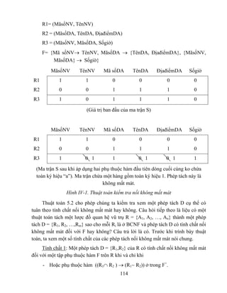R1= (MãsốNV, TênNV)
     R2 = (MãsốDA, TênDA, ĐịađiểmDA)
     R3 = (MãsốNV, MãsốDA, Sốgiờ)
     F= {Mã sốNV→ TênNV, MãsốDA → {TênDA, ĐịađiểmDA}, {MãsốNV,
         MãsốDA} → Sốgiờ}

         MãsốNV       TênNV      Mã sốDA       TênDA       ĐịađiểmDA     Sốgiờ
R1          1            1           0            0            0           0
R2          0            0           1            1            1           0
R3          1            0           1            1            1           0

                         (Giá trị ban đầu của ma trận S)


         MãsốNV       TênNV      Mã sốDA       TênDA       ĐịađiểmDA     Sốgiờ
R1          1            1           0            0            0           0
R2          0            0           1            1            1           0
R3          1           0 1          1            0 1         0 1          1

  (Ma trận S sau khi áp dụng hai phụ thuộc hàm đầu tiên dòng cuối cùng ko chứa
  toàn ký hiệu “a”). Ma trận chứa một hàng gồm toàn ký hiệu 1. Phép tách này là
                                 không mất mát.
                Hình IV-1. Thuật toán kiểm tra nối không mất mát
     Thuật toán 5.2 cho phép chúng ta kiểm tra xem một phép tách D cụ thể có
tuân theo tính chất nối không mất mát hay không. Câu hỏi tiếp theo là liệu có một
thuật toán tách một lược đồ quan hệ vũ trụ R = {A1, A2, …, An} thành một phép
tách D = {R1, R2, …,Rm} sao cho mỗi Ri là ở BCNF và phép tách D có tính chất nối
không mất mát đối với F hay không? Câu trả lời là có. Trước khi trình bày thuật
toán, ta xem một số tính chất của các phép tách nối không mất mát nói chung.
     Tính chất 1: Một phép tách D = {R1,R2} của R có tính chất nối không mất mát
đối với một tập phụ thuộc hàm F trên R khi và chỉ khi
     - Hoặc phụ thuộc hàm ((R1∩ R2 ) → (R1− R2)) ở trong F+.
                                         114
 