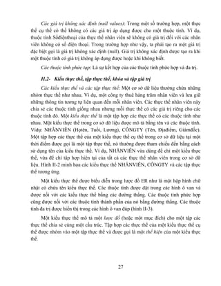 Các giá trị không xác định (null values): Trong một số trường hợp, một thực
thể cụ thể có thể không có các giá trị áp dụng được cho một thuộc tính. Ví dụ,
thuộc tính Sốđiệnthoại của thực thể nhân viên sẽ không có giá trị đối với các nhân
viên không có số điện thoại. Trong trường hợp như vậy, ta phải tạo ra một giá trị
đặc biệt gọi là giá trị không xác định (null). Giá trị không xác định được tạo ra khi
một thuộc tính có giá trị không áp dụng được hoặc khi không biết.
     Các thuộc tính phức tạp: Là sự kết hợp của các thuộc tính phức hợp và đa trị.

     II.2- Kiểu thực thể, tập thực thể, khóa và tập giá trị
      Các kiểu thực thể và các tập thực thể: Một cơ sở dữ liệu thường chứa những
nhóm thực thể như nhau. Ví dụ, một công ty thuê hàng trăm nhân viên và lưu giữ
những thông tin tương tự liên quan đến mỗi nhân viên. Các thực thể nhân viên này
chia sẻ các thuộc tính giống nhau nhưng mỗi thực thể có các giá trị riêng cho các
thuộc tính đó. Một kiểu thực thể là một tập hợp các thực thể có các thuộc tính như
nhau. Một kiểu thực thể trong cơ sở dữ liệu được mô tả bằng tên và các thuộc tính.
Vídụ: NHÂNVIÊN (Họtên, Tuổi, Lương), CÔNGTY (Tên, Địađiểm, Giámđốc).
Một tập hợp các thực thể của một kiểu thực thể cụ thể trong cơ sở dữ liệu tại một
thời điểm được gọi là một tập thực thể, nó thường được tham chiếu đến bằng cách
sử dụng tên của kiểu thực thể. Ví dụ, NHÂNVIÊN vừa dùng để chỉ một kiểu thực
thể, vừa để chỉ tập hợp hiện tại của tất cả các thực thể nhân viên trong cơ sở dữ
liệu. Hình II-2 minh họa các kiểu thực thể NHÂNVIÊN, CÔNGTY và các tập thực
thể tương ứng.
     Một kiểu thực thể được biểu diễn trong lược đồ ER như là một hộp hình chữ
nhật có chứa tên kiểu thực thể. Các thuộc tính được đặt trong các hình ô van và
được nối với các kiểu thực thể bằng các đường thẳng. Các thuộc tính phức hợp
cũng được nối với các thuộc tính thành phần của nó bằng đường thẳng. Các thuộc
tính đa trị được hiển thị trong các hình ô van đúp (hình II-3).
     Một kiểu thực thể mô tả một lược đồ (hoặc một mục đích) cho một tập các
thực thể chia sẻ cùng một cấu trúc. Tập hợp các thực thể của một kiểu thực thể cụ
thể được nhóm vào một tập thực thể và được gọi là một thể hiện của một kiểu thực
thể.




                                           27
 