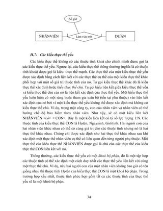 Số giờ




           NHÂNVIÊN          1        Làm việc trên   1       DỰÁN



     II.7- Các kiểu thực thể yếu
     Các kiểu thực thể không có các thuộc tính khoá cho chính mình được gọi là
các kiểu thực thể yếu. Ngược lại, các kiểu thực thể thông thường (nghĩa là có thuộc
tính khoá) được gọi là kiểu thực thể mạnh. Các thực thể của một kiểu thực thể yếu
được xác định bằng cách liên kết với các thực thể cụ thể của một kiểu thực thể khác
phối hợp với một số giá trị thuộc tính của nó. Ta gọi kiểu thực thể khác đó là kiểu
thực thể xác định hoặc kiểu thực thể chủ. Ta gọi kiểu liên kết giữa kiểu thực thể yếu
và kiểu thực thể chủ của nó là liên kết xác định của thực thể yếu. Một kiểu thực thể
yếu luôn luôn có một ràng buộc tham gia toàn bộ (tồn tại phụ thuộc) vào liên kết
xác định của nó bởi vì một kiểu thực thể yếu không thể được xác định mà không có
kiểu thực thể chủ. Ví dụ, trong một công ty, con của nhân viên và nhân viên có thể
hưởng chế độ bảo hiểm theo nhân viên. Như vậy, sẽ có một kiểu liên kết
NHÂNVIÊN <có> < CON>. Đây là một kiểu liên kết có tỷ số lực lượng 1:N. Các
thuộc tính của kiểu thực thể CON là Họtên, Ngaysinh, Giớitính. Hai người con của
hai nhân viên khác nhau có thể có cùng giá trị cho các thuộc tính nhưng nó là hai
thực thể khác nhau. Chúng chỉ được xác định như hai thực thể khác nhau sau khi
xác định một thực thể nhân viên cụ thể có liên quan đến từng người phụ thuộc. Mỗi
thực thể của kiểu thực thể NHÂNVIÊN được gọi là chủ của các thực thể của kiểu
thực thể CON liên kết với nó.
     Thông thường, các kiểu thực thể yếu có một khoá bộ phận, đó là một tập hợp
các thuộc tính có thể xác định một cách duy nhất các thực thể yếu liên kết với cùng
một thực thể chủ. Ví dụ, nếu hai người con của một nhân viên không bao giờ có tên
giống nhau thì thuộc tính Họtên của kiểu thực thể CON là một khoá bộ phận. Trong
trường hợp xấu nhất, thuộc tính phức hợp gồm tất cả các thuộc tính của thực thể
yếu sẽ là một khoá bộ phận.



                                              34
 