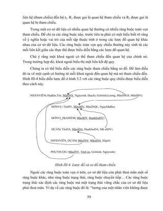 liên hệ (tham chiếu) đến bộ t2. R1 được gọi là quan hệ tham chiếu và R2 được gọi là
quan hệ bị tham chiếu.
     Trong một cơ sở dữ liệu có nhiều quan hệ thường có nhiều ràng buộc toàn vẹn
tham chiếu. Để chỉ ra các ràng buộc này, trước tiên ta phải có một hiểu biết rõ ràng
về ý nghĩa hoặc vai trò của mỗi tập thuộc tính ở trong các lược đồ quan hệ khác
nhau của cơ sở dữ liệu. Các ràng buộc toàn vẹn quy chiếu thường nảy sinh từ các
mối liên kết giữa các thực thể được biểu diễn bằng các lược đồ quan hệ.
    Chú ý rằng một khoá ngoài có thể tham chiếu đến quan hệ của chính nó.
Trong trường hợp đó, khoá ngoài biểu thị một liên kết đệ quy.
     Chúng ta có thể biểu diễn các ràng buộc tham chiếu bằng sơ đồ. Để làm điều
đó ta vẽ một cạnh có hướng từ mỗi khoá ngoài đến quan hệ mà nó tham chiếu đến.
Hình III-4 biểu diễn lược đồ ở hình 3.2 với các ràng buộc quy chiếu được biểu diễn
theo cách này.


     NHÂNVIÊN( Họđệm,Tên, MãsốNV, Ngàysinh, Địachỉ, Giớitính,Lương, MãsốNGS, MãsốĐV)


                   ĐƠNVỊ ( TênĐV, MãsốĐV, MãsốNQL, Ngàybắtđầu)


                   ĐƠNVỊ_ĐỊAĐIỂM( MãsốĐV, ĐịađiểmĐV)


                   DỰÁN( TênDA, MãsốDA, ĐịađiểmDA, Mã sốĐV)


                   NHÂNVIÊN_DỰÁN( MãsốNV, MãsốDA, Sốgiờ)


                   PHỤTHUỘC( MãsốNV, TênCon, Giớitính, Ngàysinh)



                      Hình III-4. Lược đồ và sơ đồ tham chiếu

     Ngoài các ràng buộc toàn vẹn ở trên, cơ sở dữ liệu còn phải thoả mãn một số
ràng buộc khác, như ràng buộc trạng thái, ràng buộc chuyển tiếp… Các ràng buộc
trạng thái xác định các ràng buộc mà một trạng thái vững chắc của cơ sở dữ liệu
phải thoả mãn. Ví dụ về các ràng buộc đó là: “lương của một nhân viên không được

                                             59
 