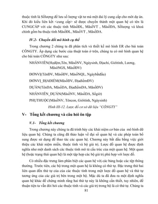 thuộc tính là Sốlượng để lưu số lượng vật tư mà một đai lý cung cấp cho môt dự án.
Khi đó kiểu liên kết <cung cấp> sẽ được chuyển thành một quan hệ có tên là
CUNGCẤP với các thuộc tính MãsốĐL, MãsốVT , MãsốDA, Sốlượng và khoá
chính gồm ba thuộc tính MãsốĐL, MãsốVT , MãsốDA.

     IV.2- Chuyển đổi mô hình cụ thể
     Trong chương 2 chúng ta đã phân tích và thiết kế mô hình ER cho bài toán
CÔNGTY. Áp dụng các bước của thuật toán ở trên, chúng ta có mô hình quan hệ
cho bài toán CÔNGTY như sau:
     NHÂNVIÊN(Họđệm,Tên, MãsốNV, Ngàysinh, Địachỉ, Giớitính, Lương,
              MãsôNGS, MãsốĐV)
     ĐƠNVỊ(TênĐV, MãsốĐV, MãsốNQL, Ngàybắtđầu)
     ĐƠNVỊ_ĐỊAĐIỂM(MãsốĐV, ĐịađiểmĐV)
     DỰÁN(TênDA, MãsốDA, ĐịađiểmDA, MãsốĐV)
     NHÂNVIÊN_DỰÁN(MãsốNV, MãsốDA, Sốgiờ)
     PHỤTHUỘC(MãsốNV, Têncon, Giớitính, Ngàysinh)
                  Hình III-12. Lược đồ cơ sở dữ liệu “CÔNGTY”

V- Tổng kết chương và câu hỏi ôn tập

     V.1- Tổng kết chương
     Trong chương này chúng ta đã trình bày các khái niệm cơ bản của mô hình dữ
liệu quan hệ. Chúng ta cũng đã thảo luận về đại số quan hệ và các phép toán bổ
sung được sử dụng để thao tác các quan hệ. Chương này bắt dầu bằng việc giới
thiệu các khái niệm miền, thuộc tính và bộ giá trị. Lược đồ quan hệ được định
nghĩa như một danh sách các thuộc tính mô tả cấu trúc của một quan hệ. Một quan
hệ (hoặc trạng thái quan hệ) là một tập hợp các bộ giá trị phù hợp với lược đồ.
     Có nhiều đặc trưng làm phân biệt các quan hệ vớị các bảng hoặc các tệp thông
thường. Trước tiên, các bộ trong một quan hệ là không có thứ tự. Đặc trưng thứ hai
liên quan đến thứ tự của của các thuộc tính trong một lược đồ quan hệ và thứ tự
tương ứng của các giá trị bên trong một bộ. Mặc dù ta đã đưa ra một định nghĩa
quan hệ khác để chứng minh rằng hai thứ tự này là không cần thiết, tuy nhiên, để
thuận tiện ta vẫn đòi hỏi các thuộc tính và các giá trị trong bộ là có thứ tự. Chúng ta
                                             81
 