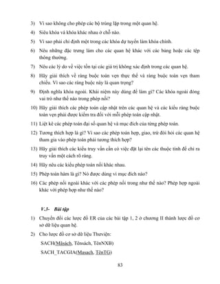 3) Vì sao không cho phép các bộ trùng lặp trong một quan hệ.
4) Siêu khóa và khóa khác nhau ở chỗ nào.
5) Vì sao phải chỉ định một trong các khóa dự tuyển làm khóa chính.
6) Nêu những đặc trưng làm cho các quan hệ khác với các bảng hoặc các tệp
   thông thường.
7) Nêu các lý do về việc tồn tại các giá trị không xác định trong các quan hệ.
8) Hãy giải thích về ràng buộc toàn vẹn thực thể và ràng buộc toàn vẹn tham
   chiếu. Vì sao các ràng buộc này là quan trọng?
9) Định nghĩa khóa ngoài. Khái niệm này dùng để làm gì? Các khóa ngoài đóng
   vai trò như thế nào trong phép nối?
10) Hãy giải thích các phép toán cập nhật trên các quan hệ và các kiểu ràng buộc
    toàn vẹn phải được kiểm tra đối với mỗi phép toán cập nhật.
11) Liệt kê các phép toán đại số quan hệ và mục đích của từng phép toán.
12) Tương thích hợp là gì? Vì sao các phép toán hợp, giao, trừ đòi hỏi các quan hệ
    tham gia vào phép toán phải tương thích hợp?
13) Hãy giải thích các kiểu truy vấn cần có việc đặt lại tên các thuộc tính để chỉ ra
    truy vấn một cách rõ ràng.
14) Hãy nêu các kiểu phép toán nối khác nhau.
15) Phép toán hàm là gì? Nó được dùng vì mục đích nào?
16) Các phép nối ngoài khác với các phép nối trong như thế nào? Phép hợp ngoài
    khác với phép hợp như thế nào?


     V.3- Bài tập
1) Chuyển đổi các lược đồ ER của các bài tập 1, 2 ở chương II thành lược đồ cơ
   sở dữ liệu quan hệ.
2) Cho lược đồ cơ sở dữ liệu Thưviện:
     SACH(Mãsách, Tênsách, TênNXB)
     SACH_TACGIA(Masach, TênTG)

                                           83
 