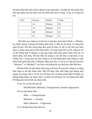 thể được phát hiện một cách tự động từ một trạng thái r mà phải do một người hiểu
biết ngữ nghĩa của các thuộc tính xác định một cách rõ ràng. Ví dụ, ta có quan hệ
sau

        DẠY           Giáoviên        Mônhọc        Tàiliệu

                      AA              Mônhọc1       XX

                      AA              Mônhọc2       YY

                      BB              Mônhọc3       ZZ

                      CC              Mônhọc4       TT

      Mới nhìn qua, chúng ta có thể nói có một phụ thuộc hàm Tàiliệu → Mônhọc,
tuy nhiên chúng ta không thể khẳng định được vì điều đó chỉ đúng với trạng thái
quan hệ này, biết đâu trong trạng thái quan hệ khác có thể có hai môn học khác
nhau sử dụng cùng một tài liệu tham khảo. Với một trạng thái cụ thể, chúng ta chỉ
có thể khẳng định là không có một phụ thuộc hàm giữa nhóm thuộc tính này và
nhóm thuộc tính khác. Để làm điều đó chúng ta chỉ cần đưa ra một phản ví dụ.
Chẳng hạn, ở trong quan hệ trên chúng ta có thể khẳng định rằng không có phụ
thuộc hàm giữa Giáoviên và Mônhọc bằng cách chỉ ra ví dụ là AA dạy hai môn học
“ Mônhọc1” và “Mônhọc2” vậy Giáo viên không thể xác định duy nhất Môn học.
     Để biểu diễn các phụ thuộc hàm trong một lược đồ quan hệ, chúng ta sử dụng
khái niệm sơ đồ phụ thuộc hàm. Mỗi FD được biểu diễn bằng một đường nằm
ngang. Các thuộc tính ở vế trái của FD được nối với đường biểu diễn FD bằng các
đường thẳng đứng, các thuộc tính ở vế phải của FD được nối với đường biểu diễn
FD bằng mũi tên chỉ đến các thuộc tính.
    Ví dụ: Ta có lược đồ quan hệ
            MƯỢN(Sốthẻ, Mãsốsách, Tênngườimượn, Tênsách, Ngàymượn)
    Với các phụ thuộc hàm:
            Sốthẻ → Tênngườimượn
            Mãsốsách → Tênsách
            Sốthẻ, Mãsốsách → Ngàymượn
    Có sơ đồ phụ thuộc hàm như sau:
                                         92
 