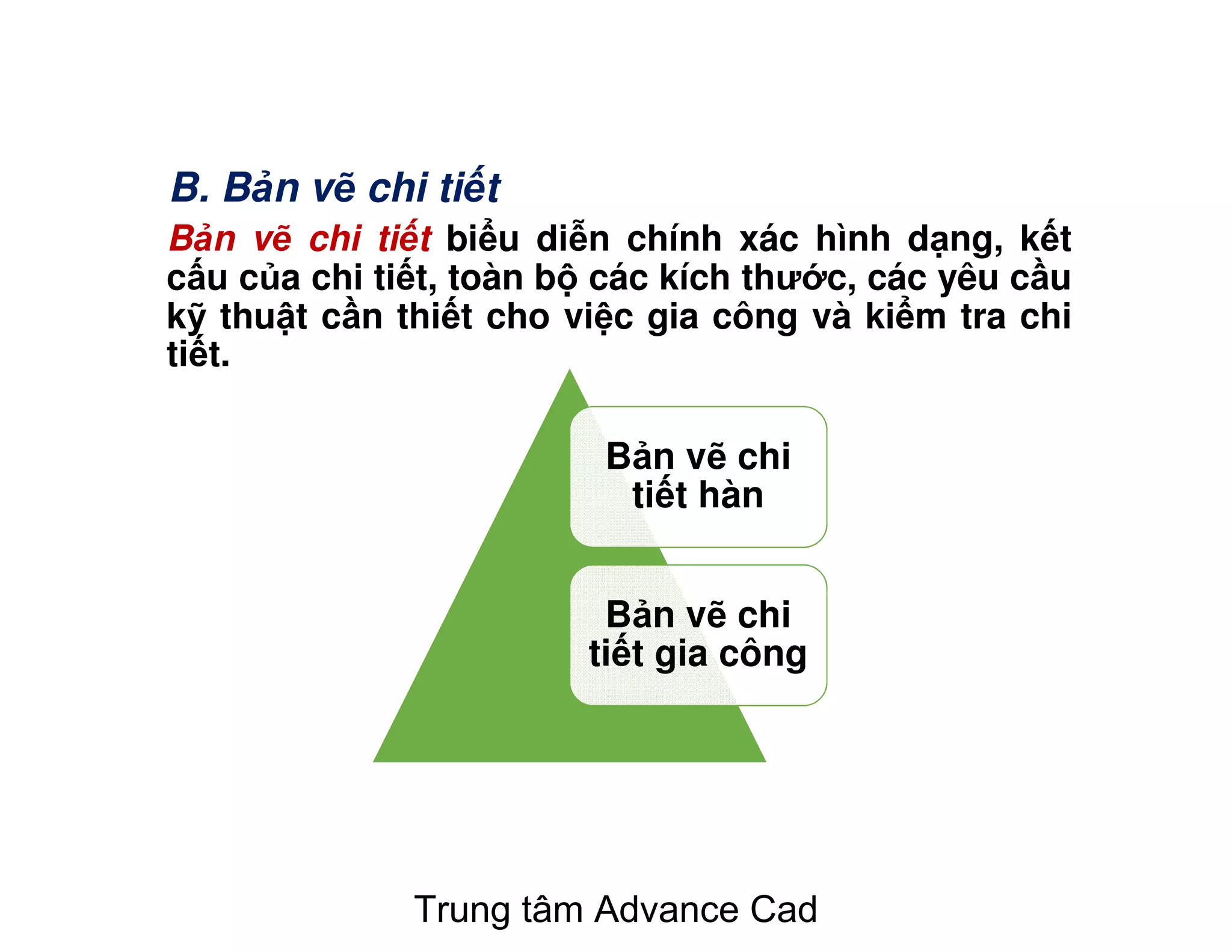 B n v chi ti t bi u di n chính xác hình d ng, k t
c u c a chi ti t, toàn b các kích thư c, các yêu c u
k thu t c n thi t cho vi c gia công và ki m tra chi
ti t.
B. B n v chi ti t
B n v chi
ti t hàn
B n v chi
ti t gia công
Trung tâm Advance Cad
 