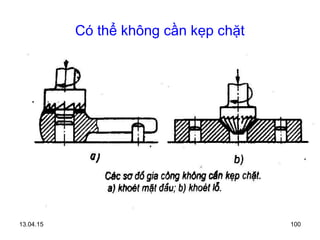 13.04.15 100
Có thể không cần kẹp chặt
 