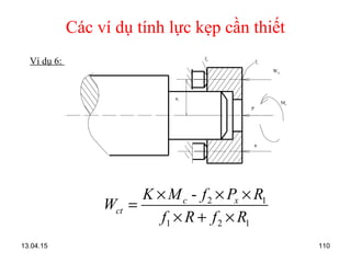 13.04.15 110
Các ví dụ tính lực kẹp cần thiết
Ví dụ 6:
Mc
Wct
f1
R1
P
f2
R
2 1
1 2 1
-c x
ct
K M f P R
W
f R f R
× × ×
=
× + ×
 
