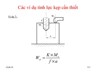 13.04.15 111
Các ví dụ tính lực kẹp cần thiết
Ví dụ 7:
Mc
Wct
a
c
ct
K M
W
f a
×
=
×
 