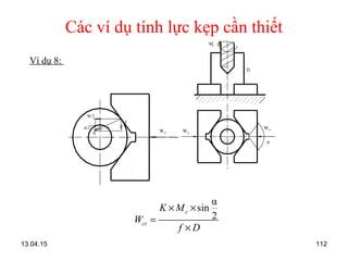 13.04.15 112
Các ví dụ tính lực kẹp cần thiết
Ví dụ 8:
Wct
α
Mc
D
WctWct
f
α/2
N
W/2
α
sin
2
c
ct
K M
W
f D
× ×
=
×
 