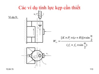 13.04.15 113
Các ví dụ tính lực kẹp cần thiết
Ví dụ 9:
P
Mc
Wct
f1
f2
Pz
e
α
1 2
α
[ ( )] sin
2
α
( sin )
2
z
ct
K P e R
W
f f
× × + ×
=
+ ×
 