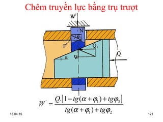 13.04.15 121
Chêm truyền lực bằng trụ trượt
[ ]1 3'
1 2
. 1 ( )
( )
Q tg tg
W
tg tg
α ϕ ϕ
α ϕ ϕ
− + +
=
+ +
 