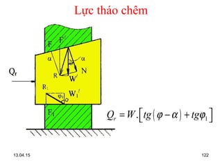 13.04.15 122
Lực tháo chêm
( ) 1.rQ W tg tgϕ α ϕ= − +  
 