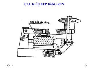 13.04.15 124
CÁC KIỂU KẸP BẰNG REN
 