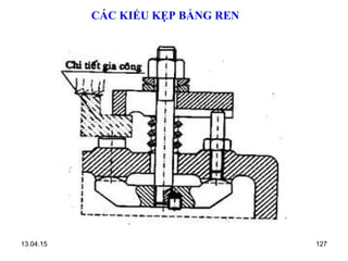 13.04.15 127
CÁC KIỂU KẸP BẰNG REN
 