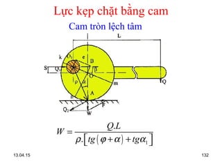 13.04.15 132
Lực kẹp chặt bằng cam
Cam tròn lệch tâm
( ) 1
.
.
Q L
W
tg tgρ ϕ α α
=
+ +  
 