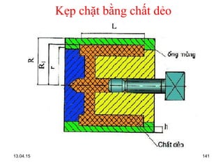 13.04.15 141
Kẹp chặt bằng chất dẻo
 