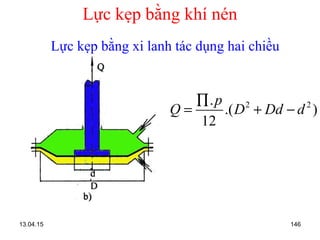 13.04.15 146
Lực kẹp bằng khí nén
2 2.
.( )
12
p
Q D Dd d
∏
= + −
Lực kẹp bằng xi lanh tác dụng hai chiều
 