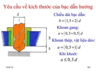 13.04.15 163
Yêu cầu về kích thước của bạc dẫn hướng
Chiều dài bạc dẫn:
Khoan gang:
( )0,3 0,5a d= ÷
( )0,5 1a d= ÷
0,3.a d≤
( )1,5 2b d= ÷
Khoan thép, vật liệu dẻo:
Khi khoét:
 