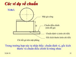 13.04.15 31
Các ví dụ về chuẩnCác ví dụ về chuẩn
Trong trường hợp này ta nhận thấy: chuẩn định vị, gốc kích
thước và chuẩn điều chỉnh là trùng nhau
H
Gốc kích thước (trên chi tiết)
Mặt gia công
Chuẩn điều chỉnh
(trên đồ gá)
Chuẩn định vị (trên chi tiết)
Chi tiết gá trên mặt phẳng
Ví dụ 1
 
